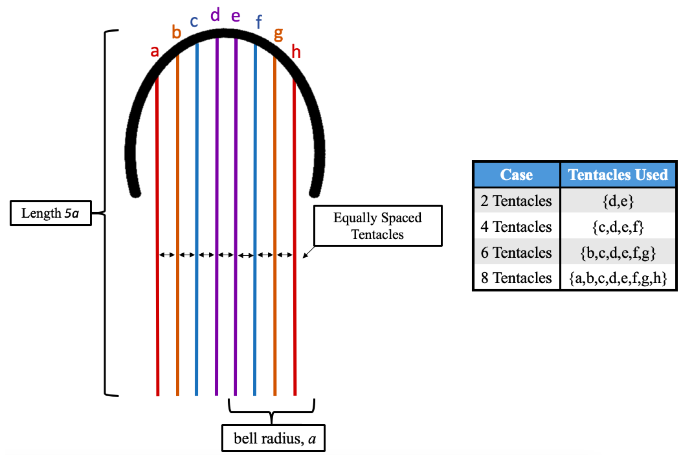 Fluids 04 00169 g005