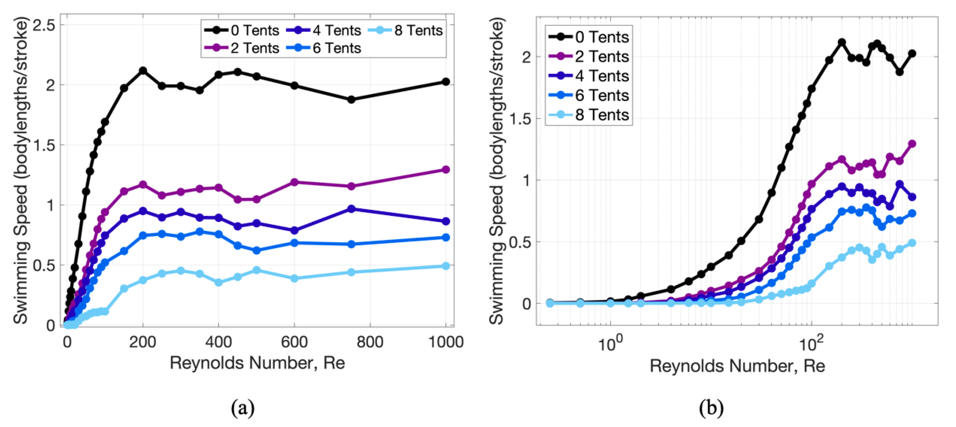 Fluids 04 00169 g009
