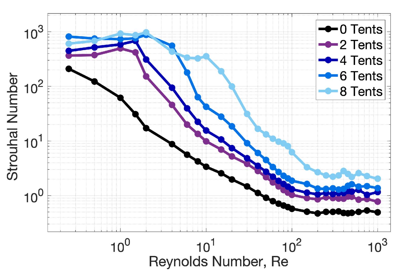Fluids 04 00169 g010