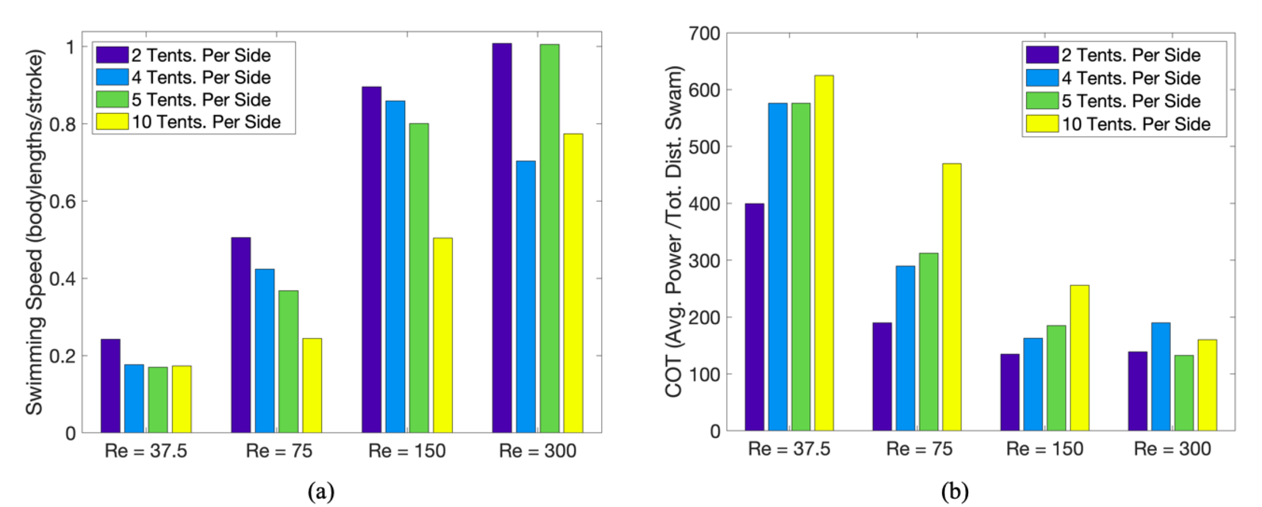 Fluids 04 00169 g025