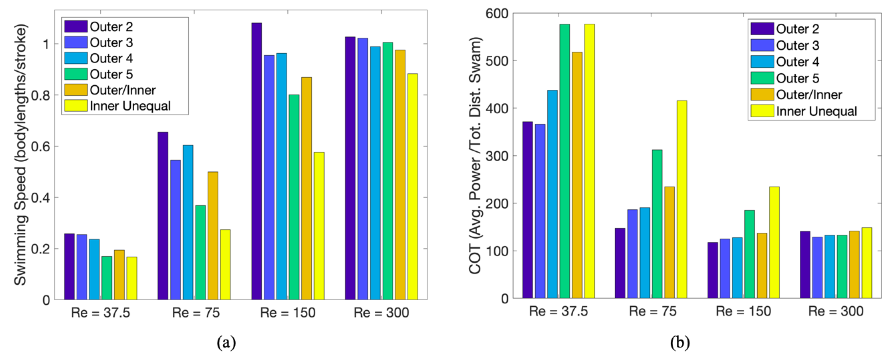 Fluids 04 00169 g029