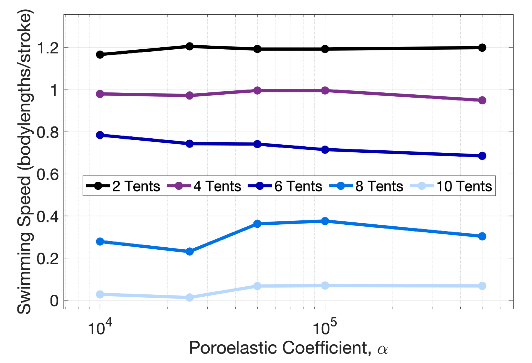 Fluids 04 00169 g0a1