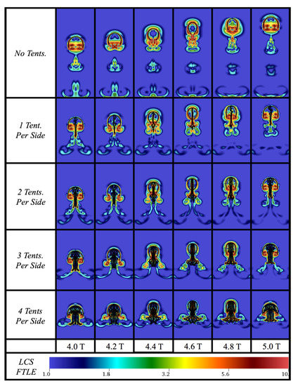 Fluids 04 00169 g0a4