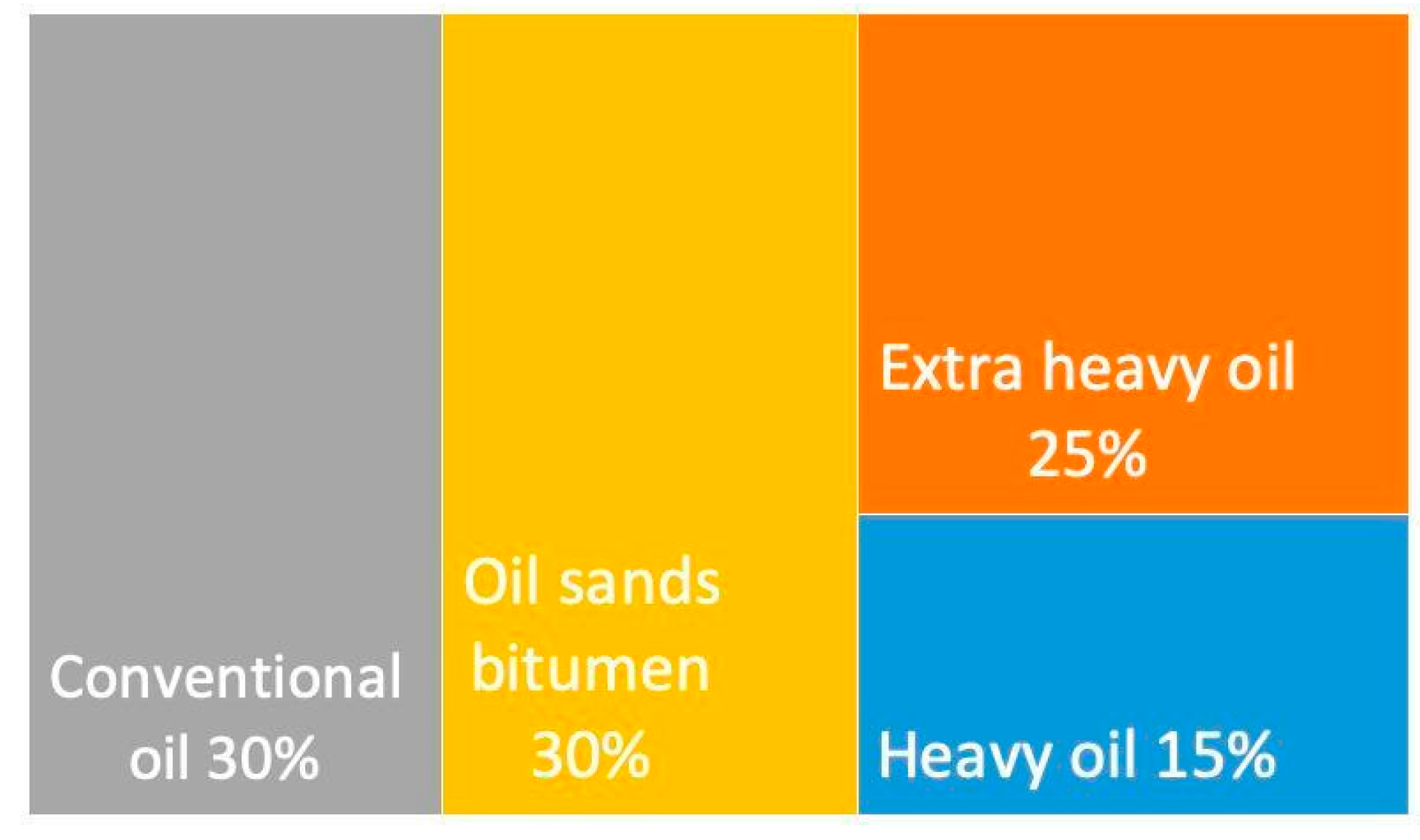 Fluids 04 00170 g001