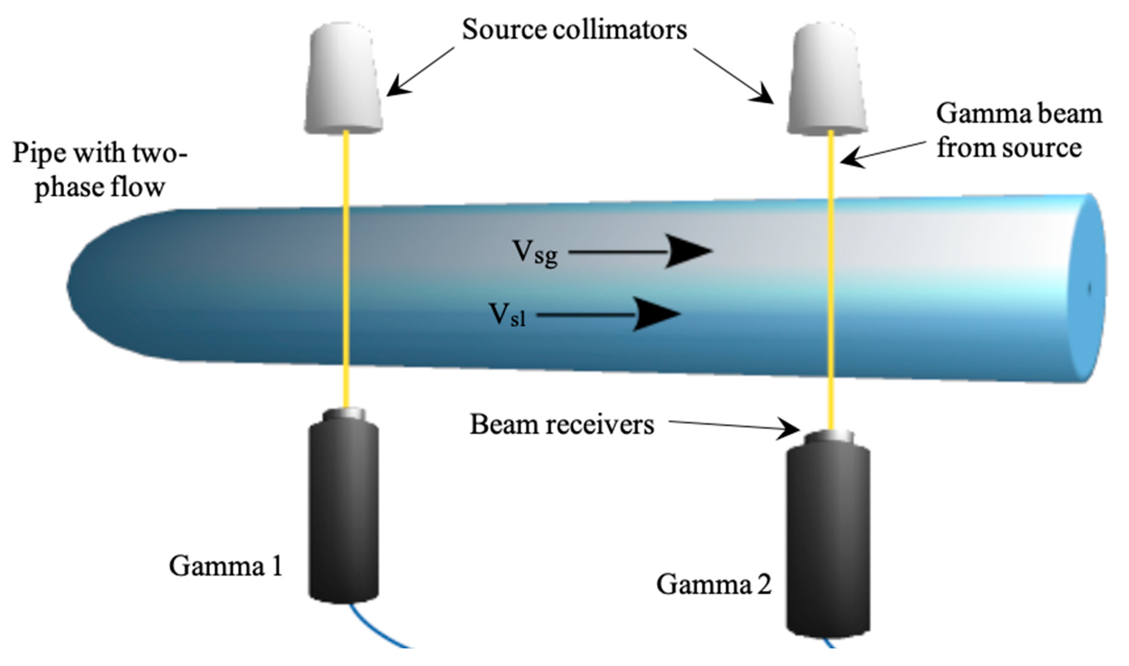 Fluids 04 00170 g003