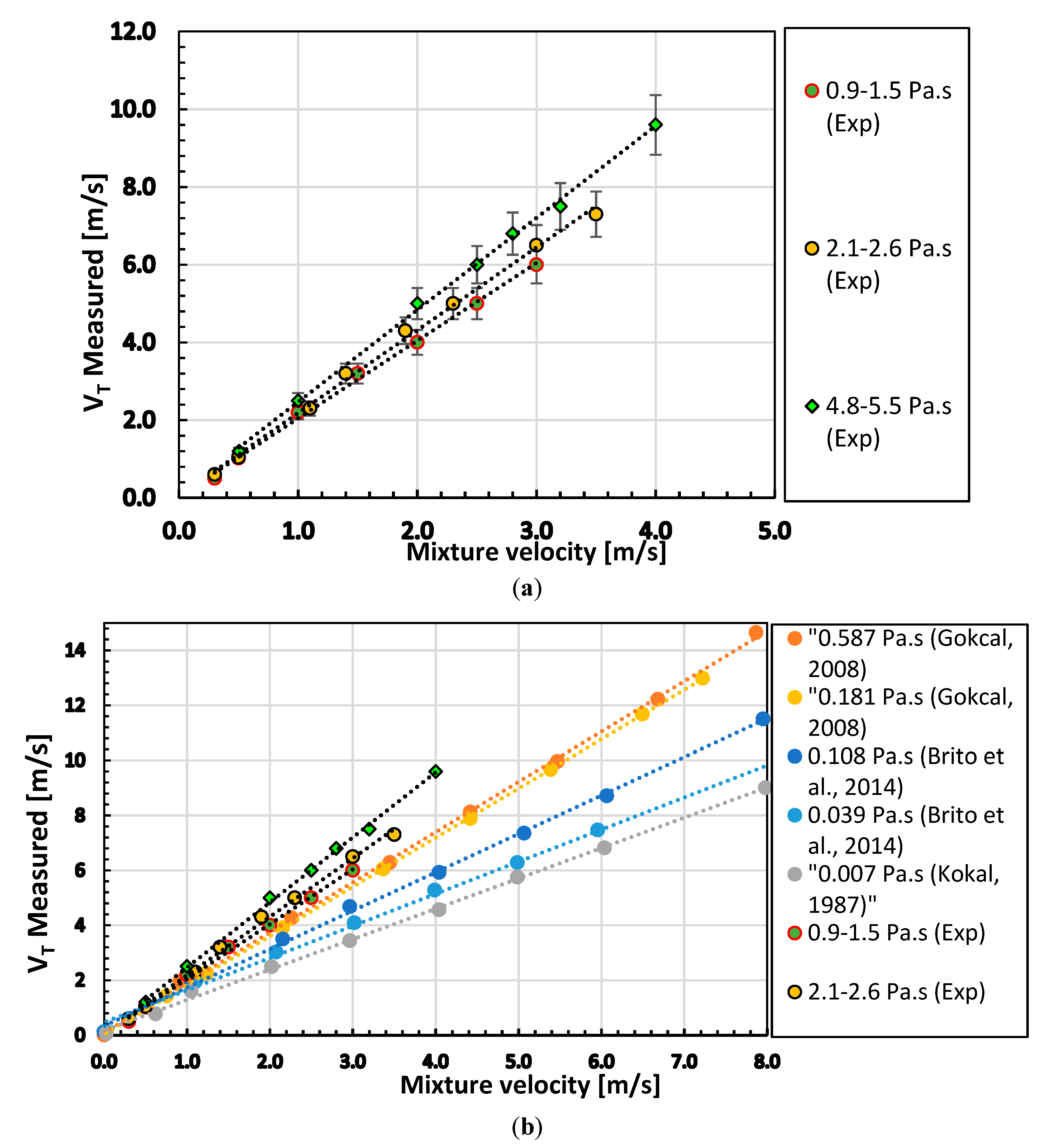 Fluids 04 00170 g007