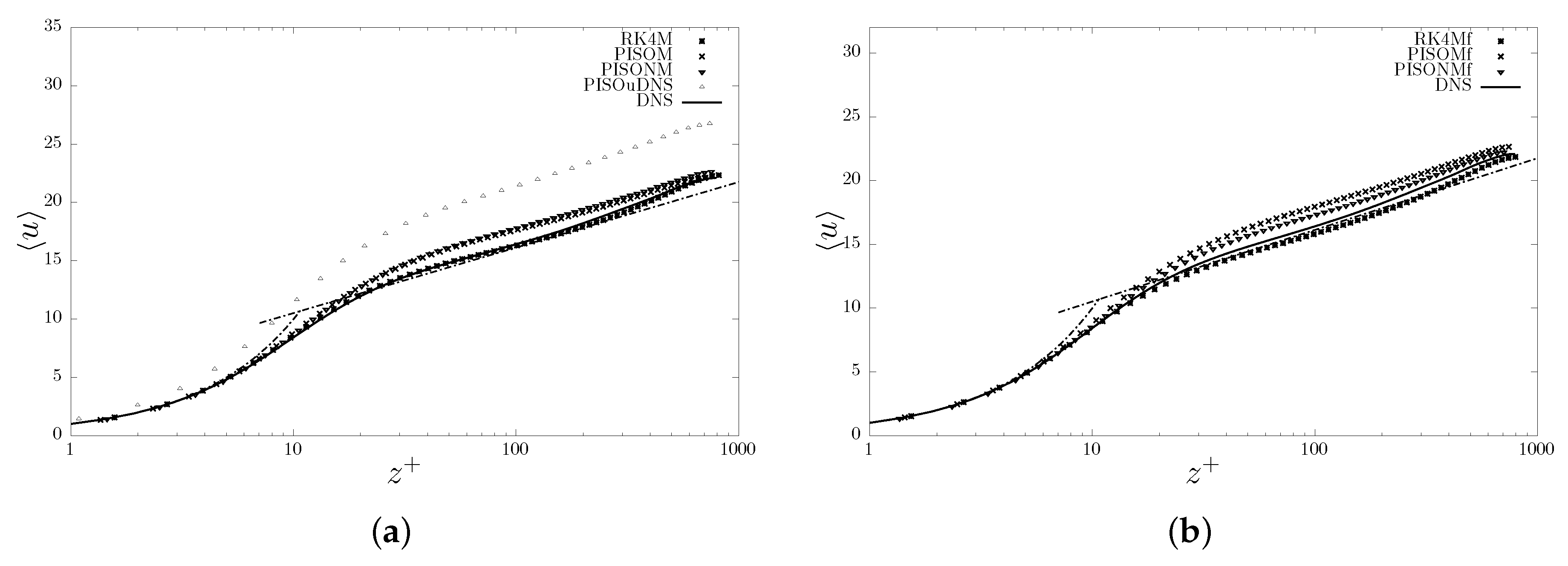 Fluids 04 00171 g004