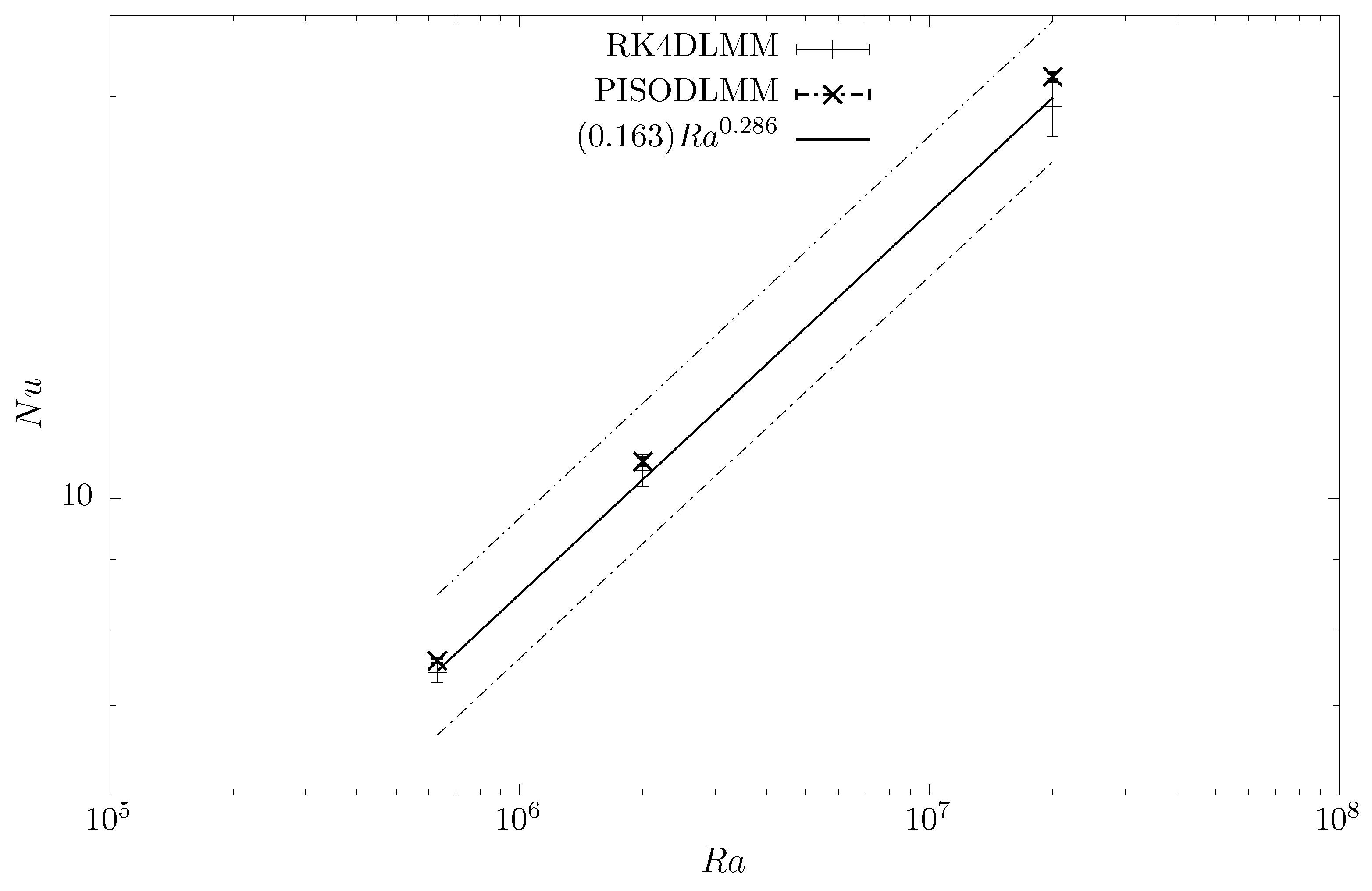 Fluids 04 00171 g009