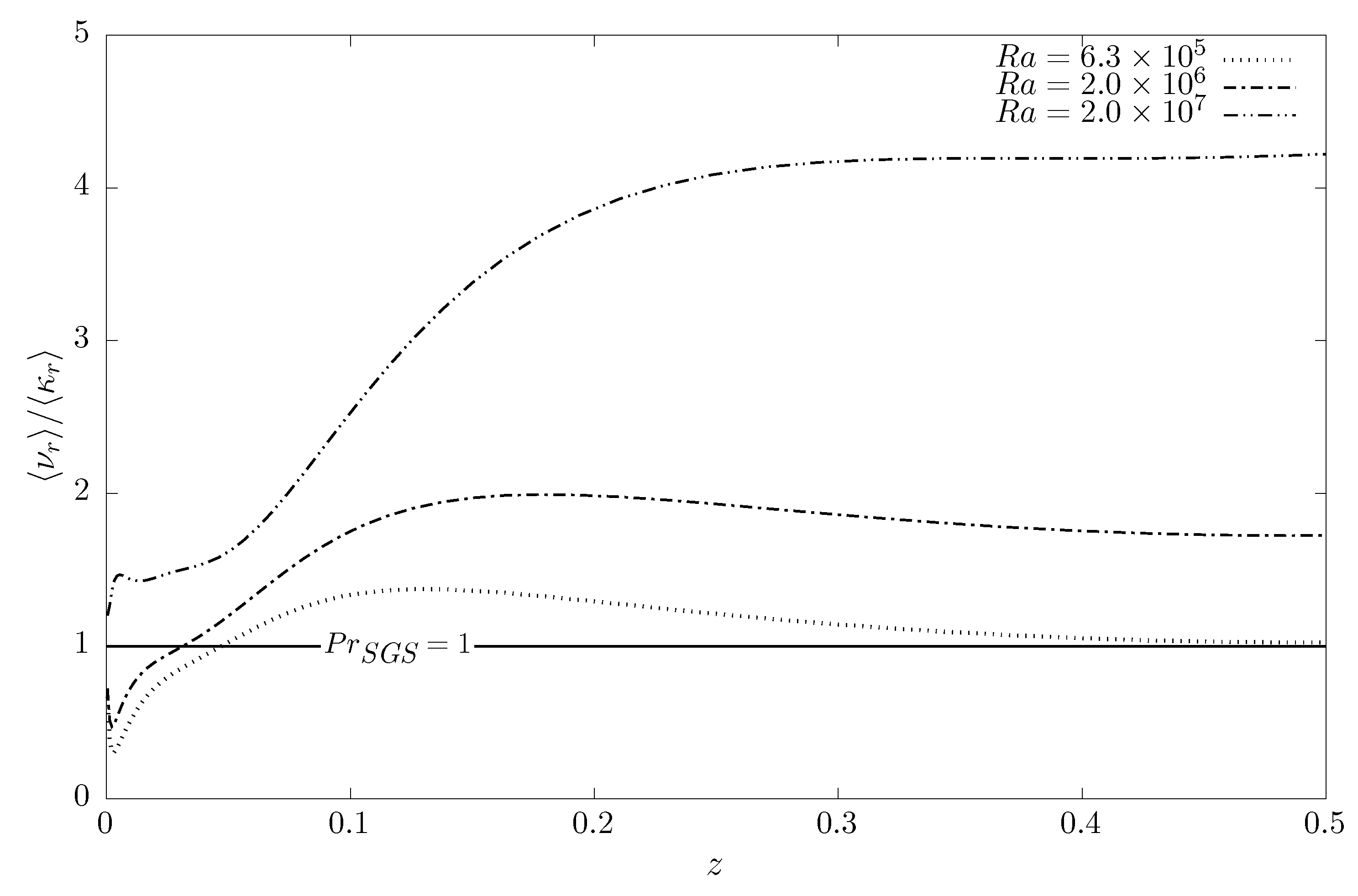 Fluids 04 00171 g010