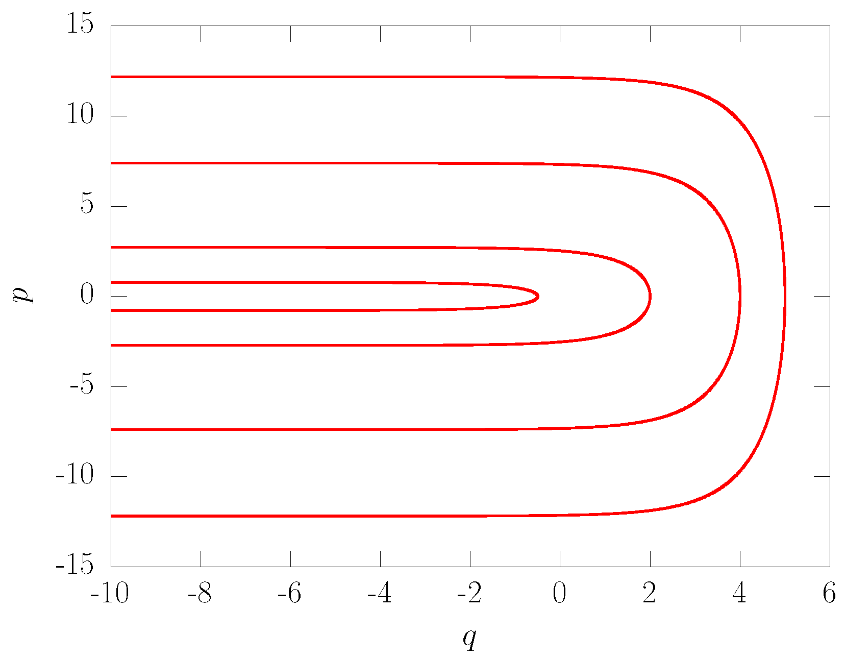 Fluids 04 00172 g001