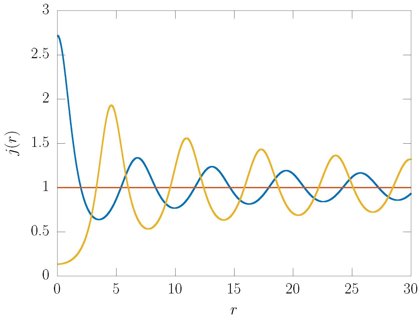 Fluids 04 00172 g002