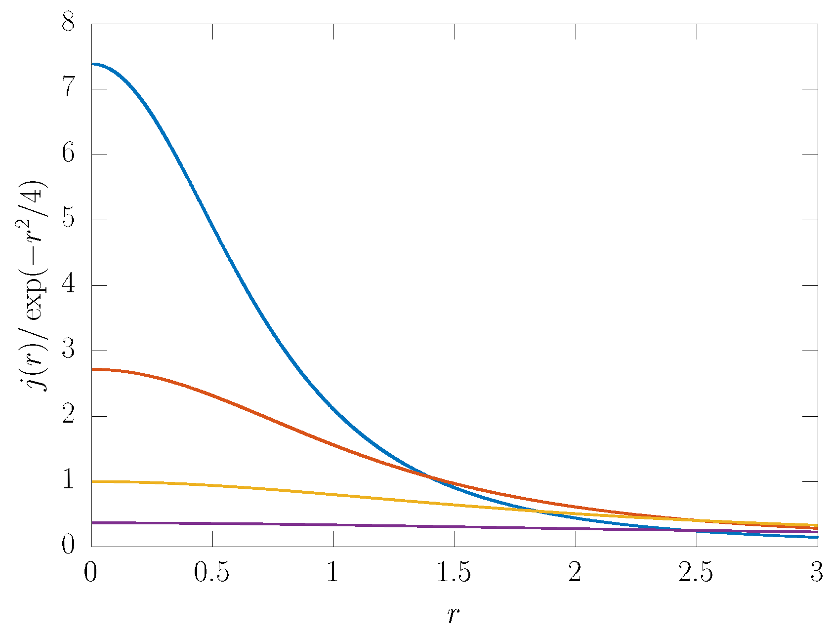 Fluids 04 00172 g004