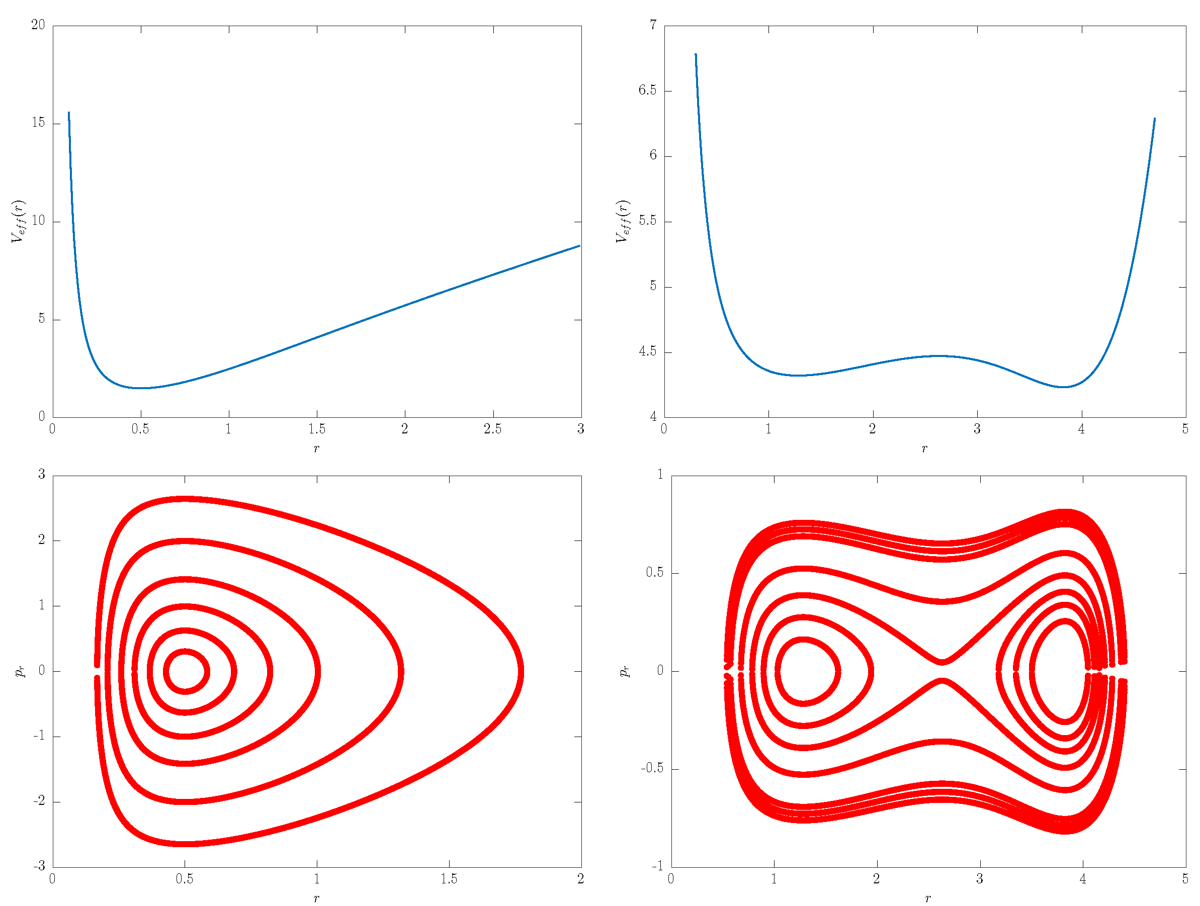 Fluids 04 00172 g005