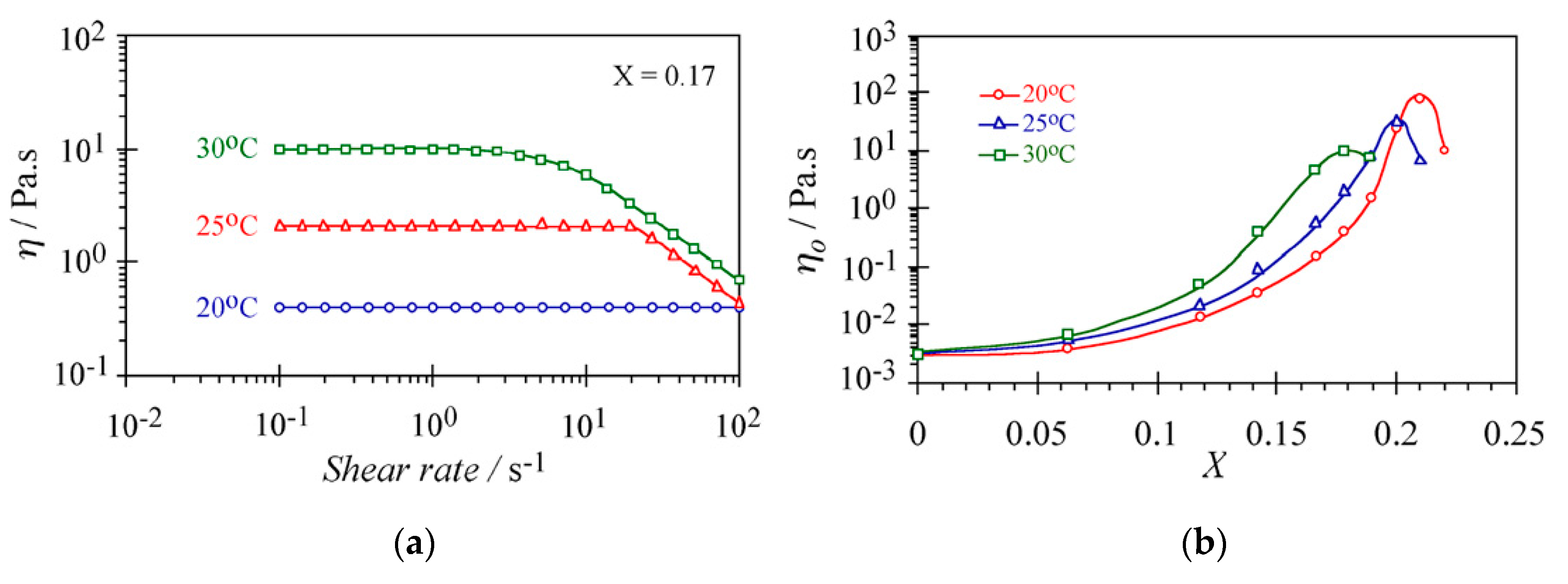 Fluids 04 00173 g005