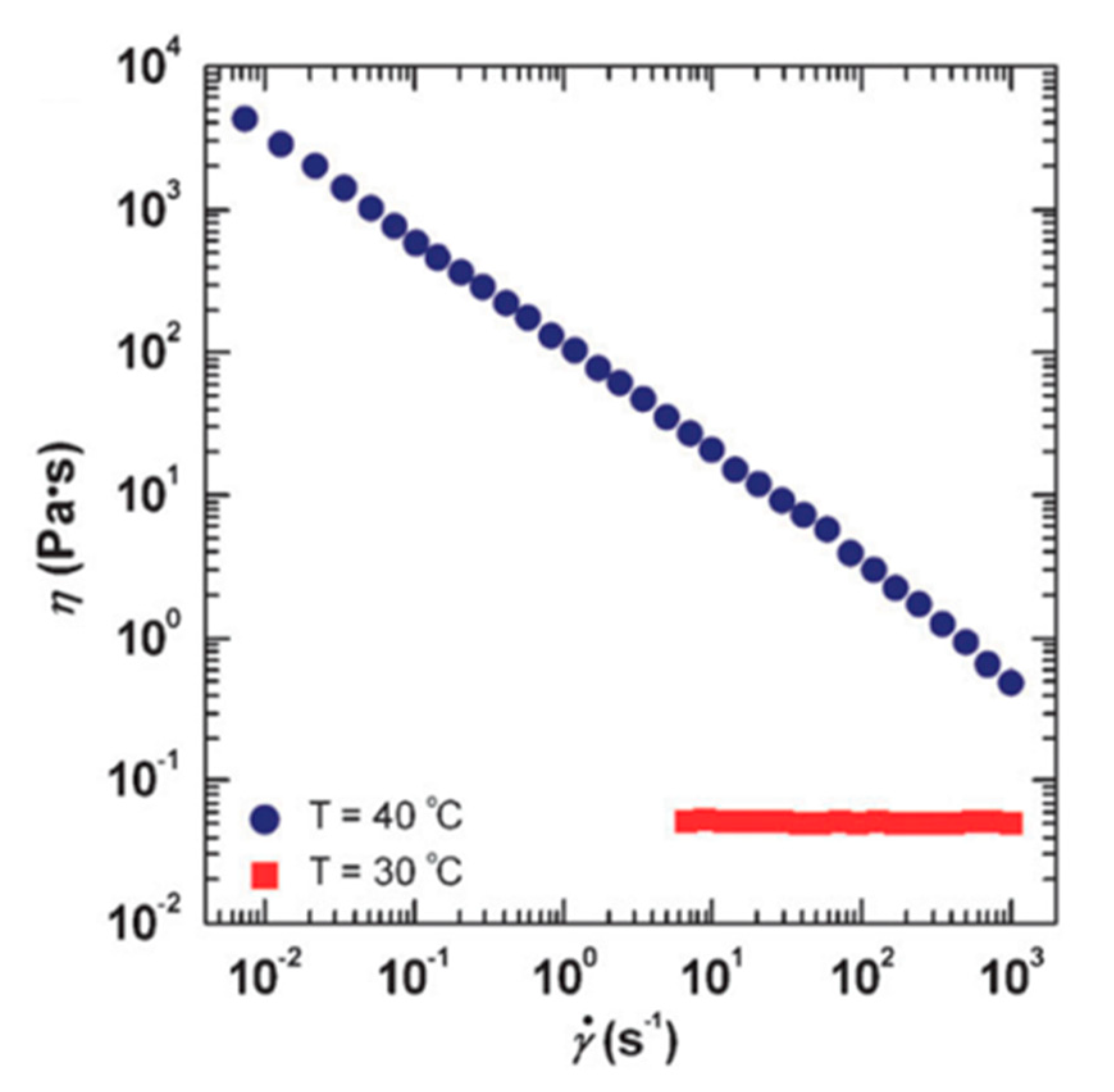 Fluids 04 00173 g006