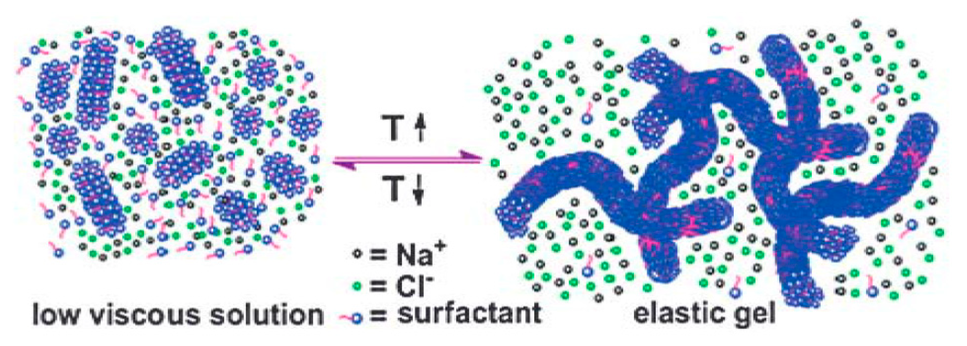 Fluids 04 00173 g008