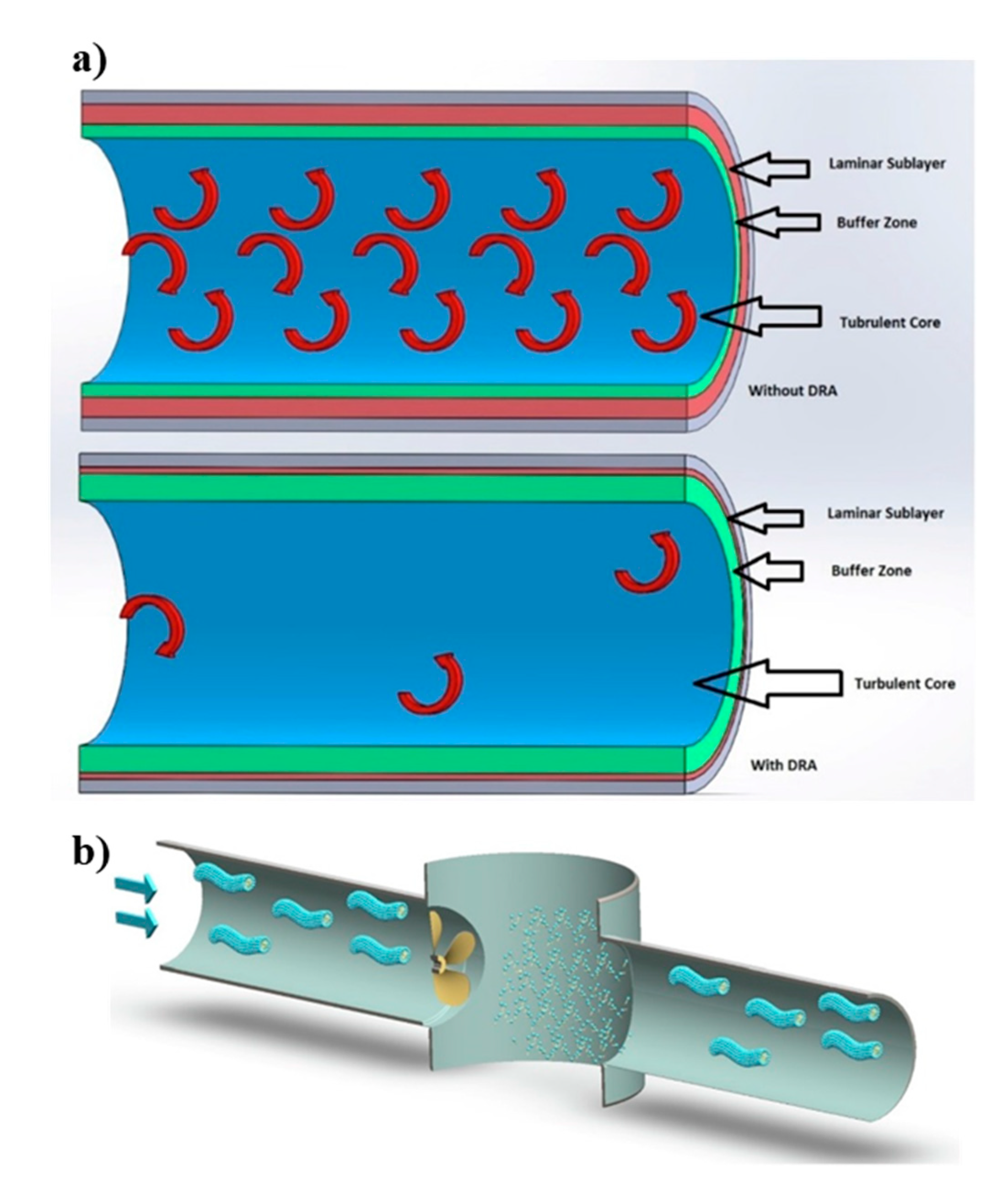 Fluids 04 00173 g011