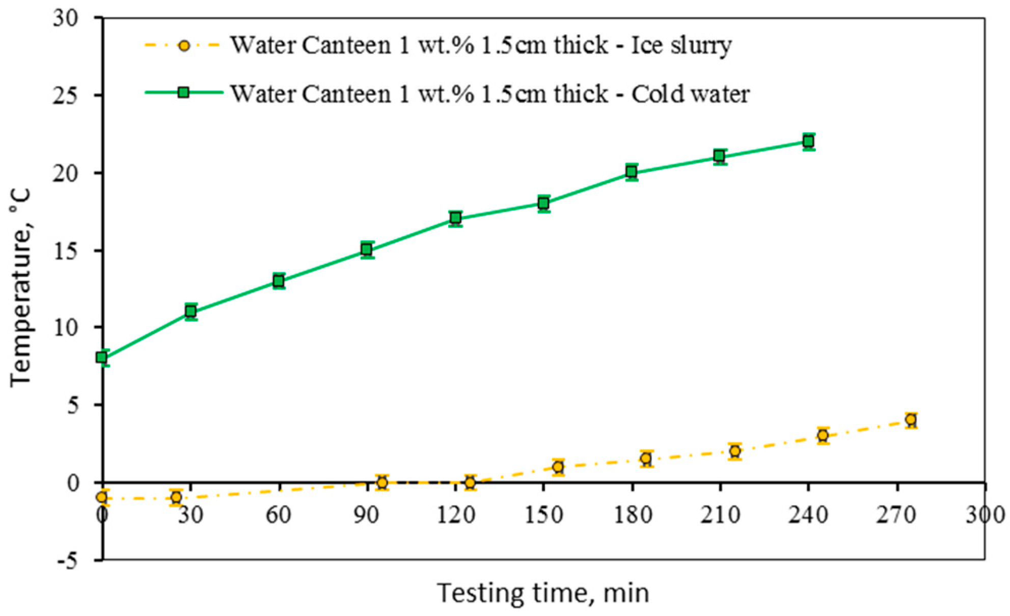 Fluids 04 00174 g005
