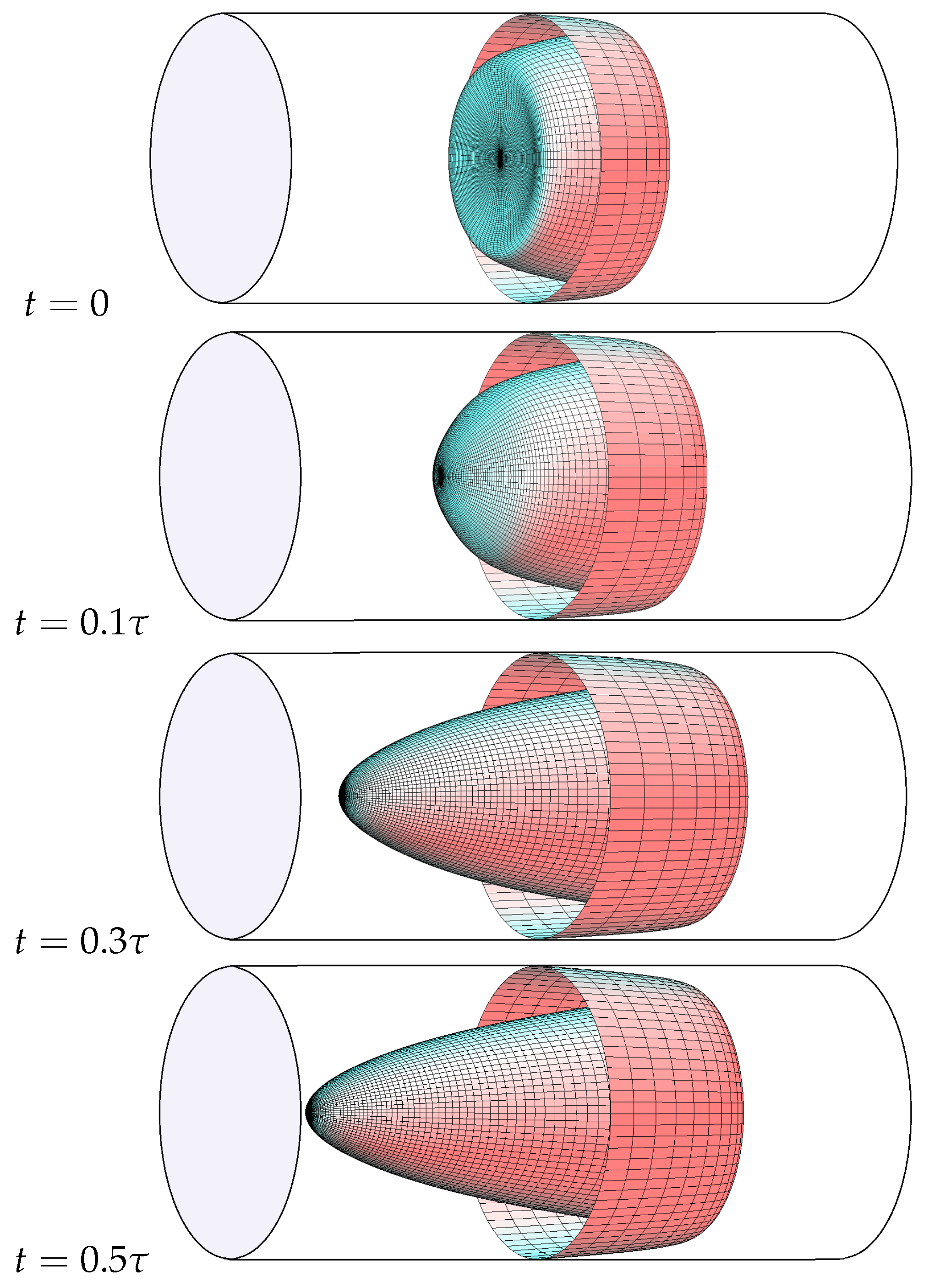 Fluids 04 00175 g004a