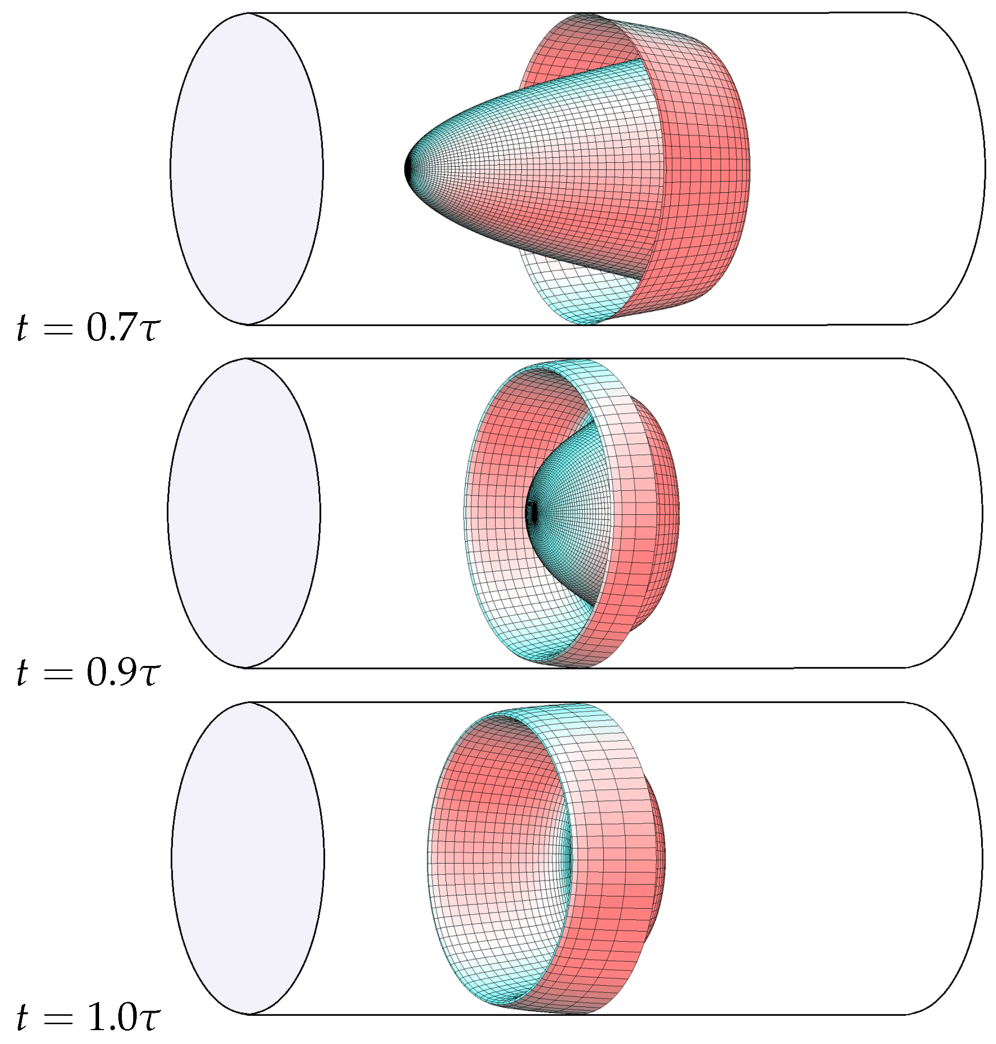 Fluids 04 00175 g004b