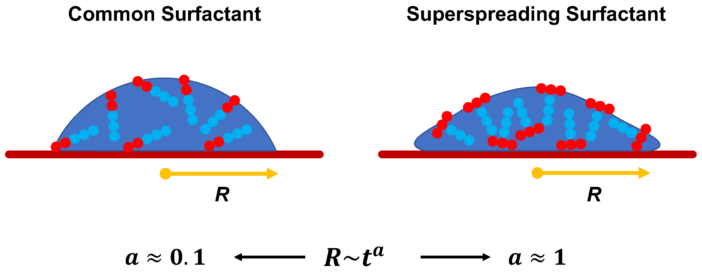 Fluids 04 00176 g001