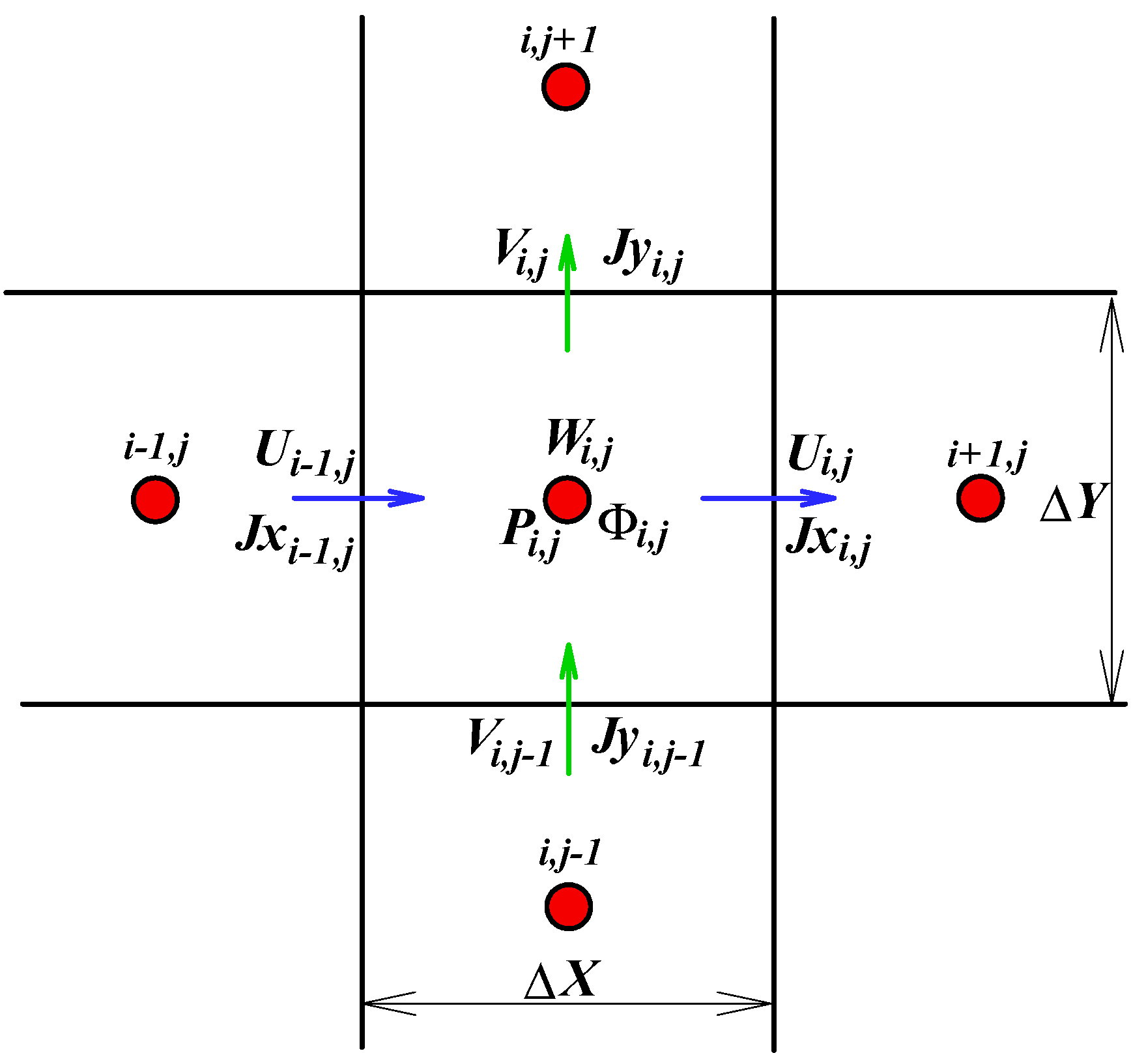 Fluids 04 00177 g002 Fluids 04 00177 g002