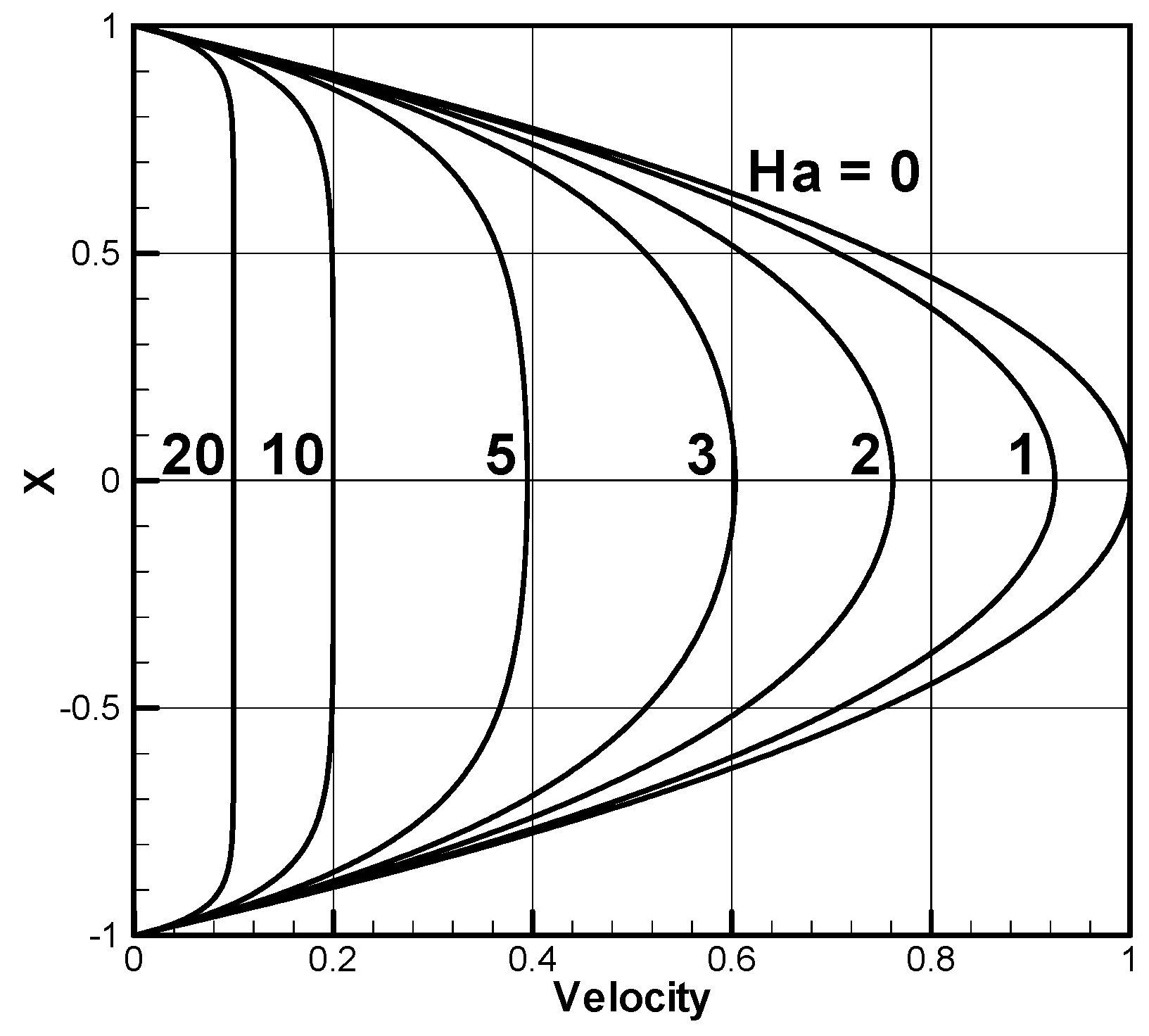 Fluids 04 00177 g004 Fluids 04 00177 g004