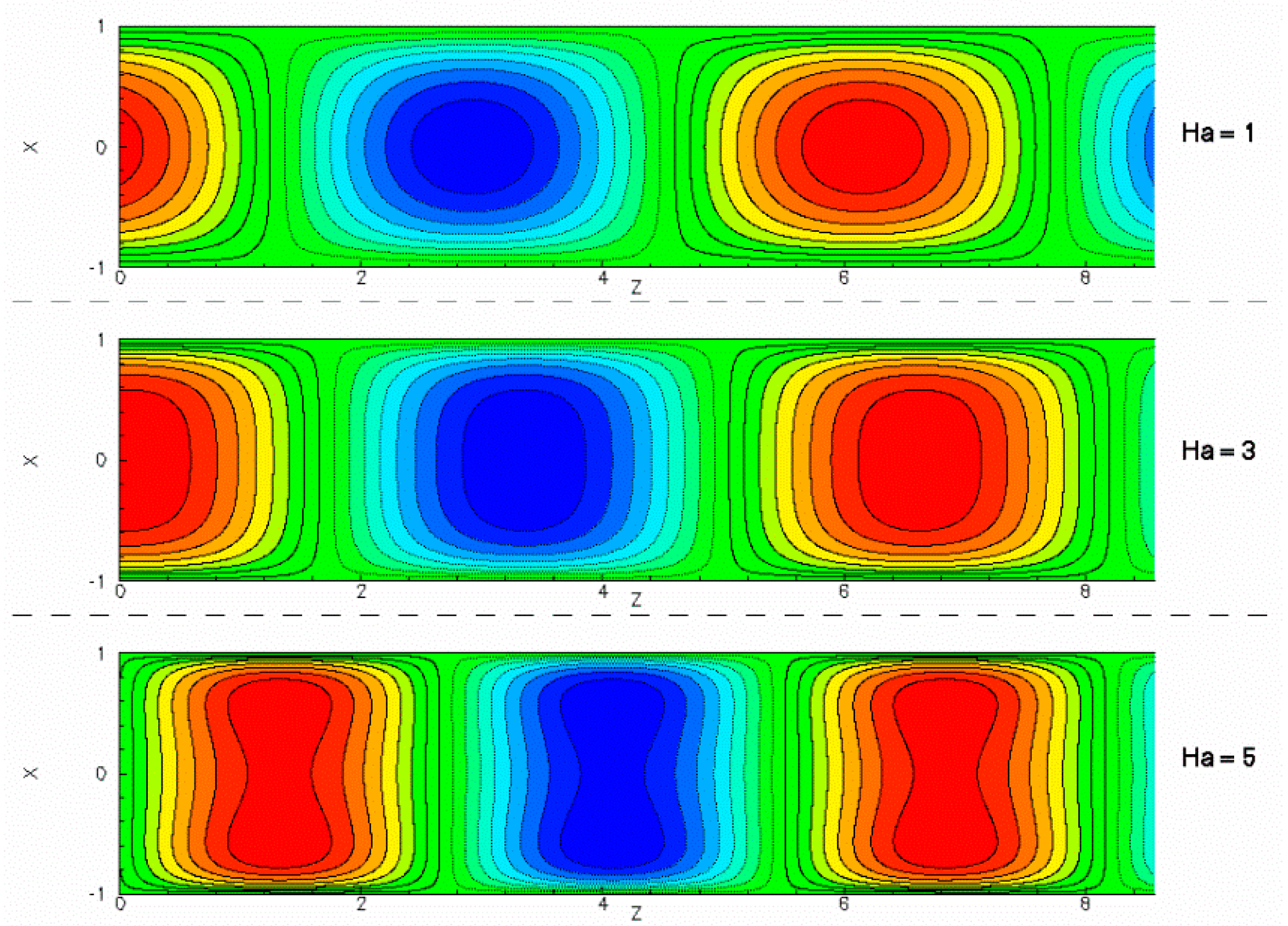 Fluids 04 00177 g005 Fluids 04 00177 g005