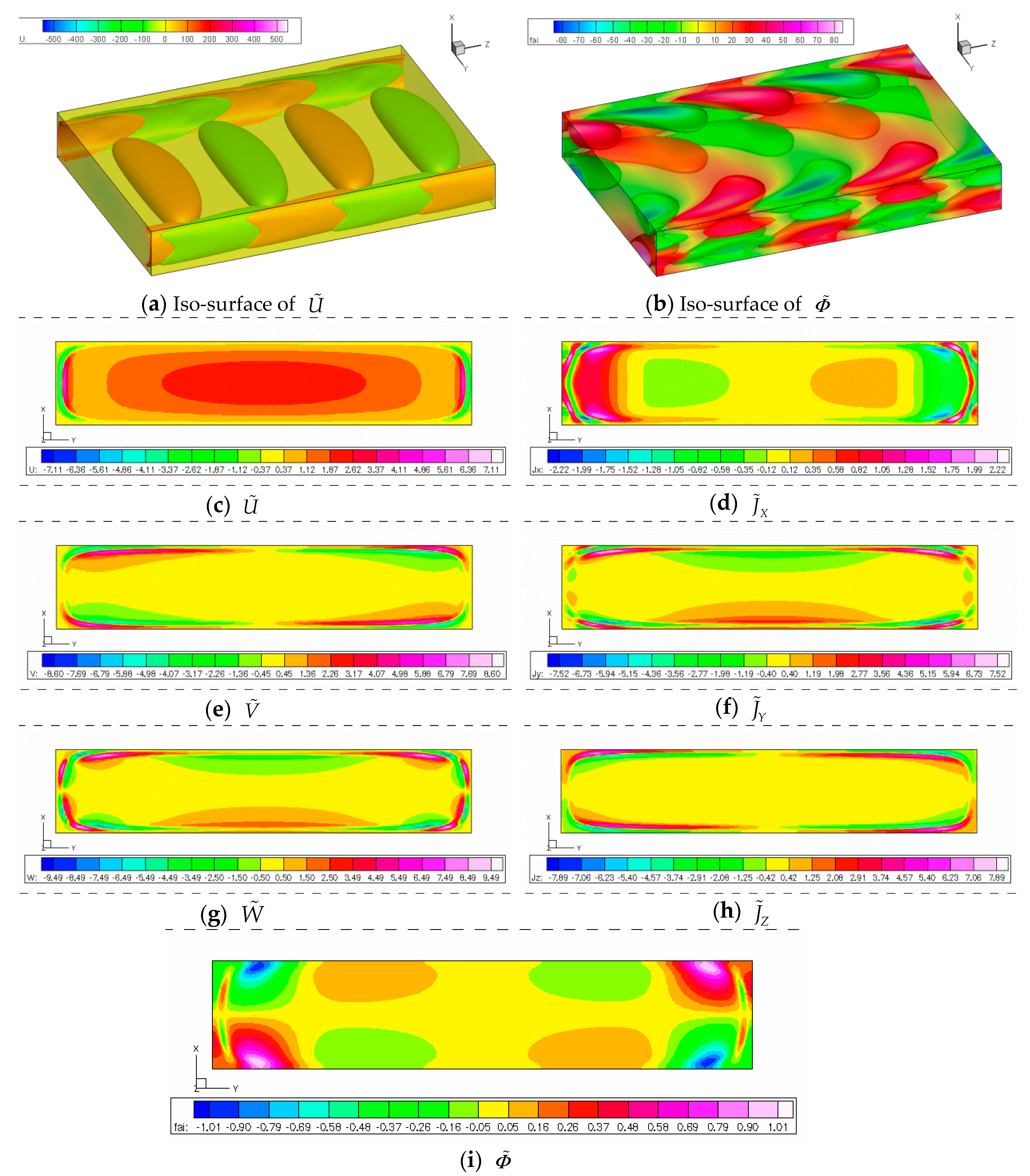 Fluids 04 00177 g007 Fluids 04 00177 g007