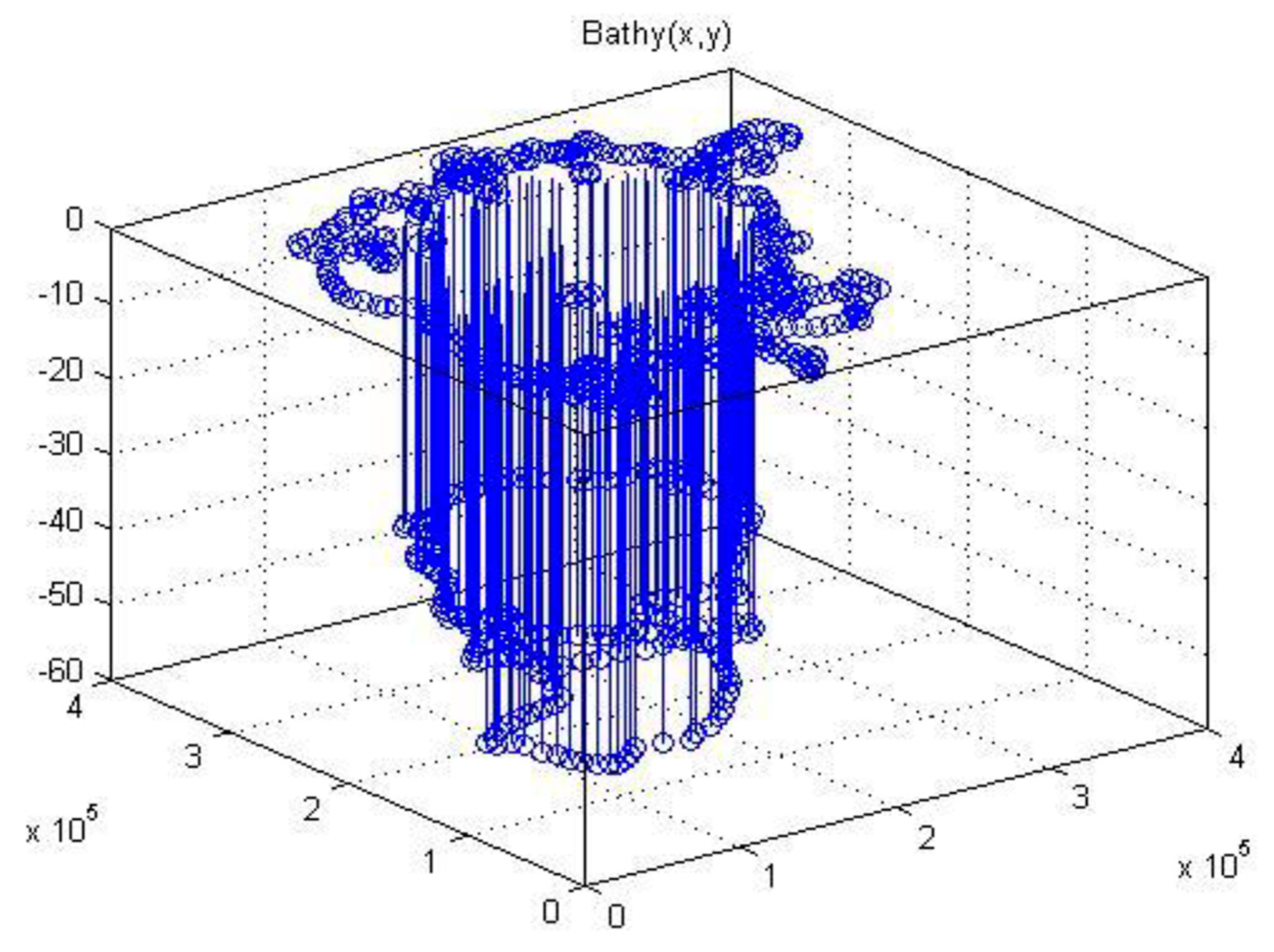 Fluids 04 00182 g005
