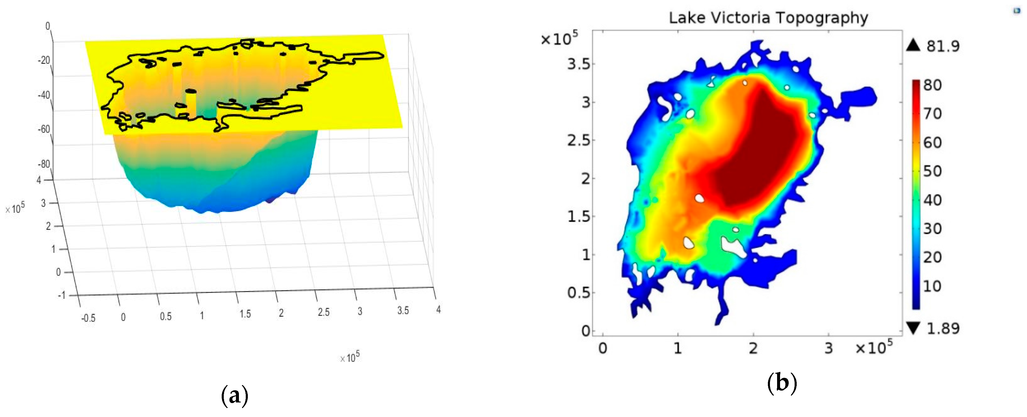 Fluids 04 00182 g009