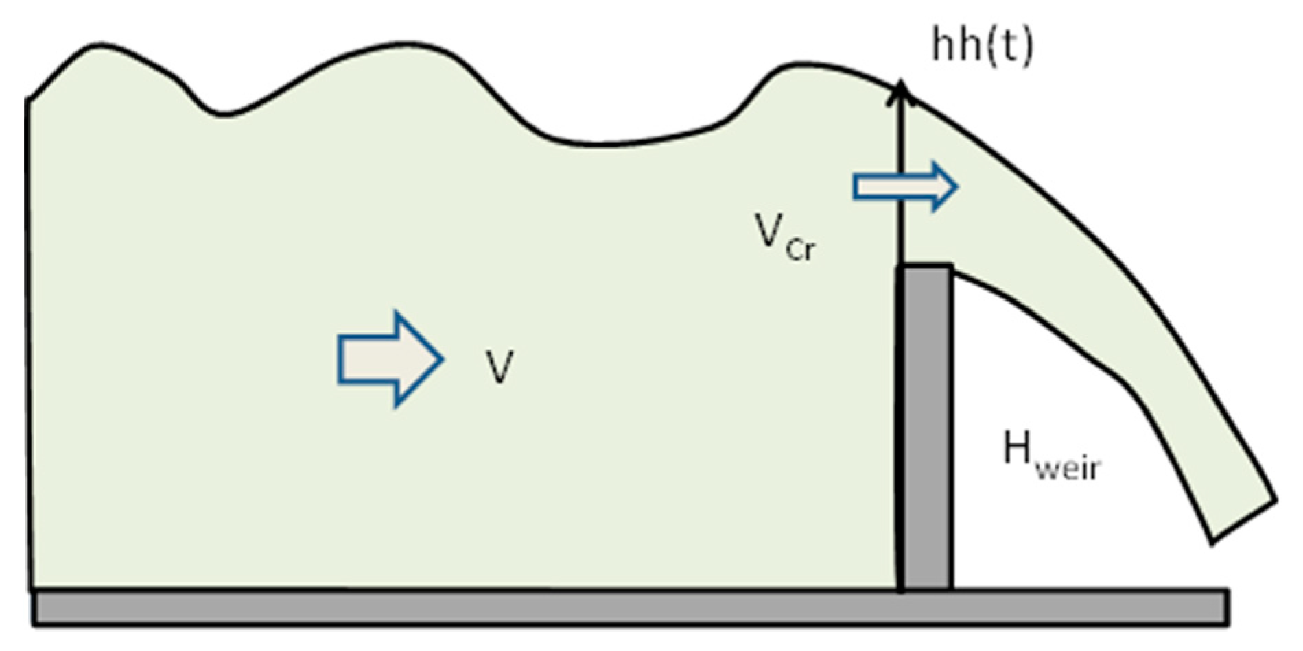 Fluids 04 00182 g012
