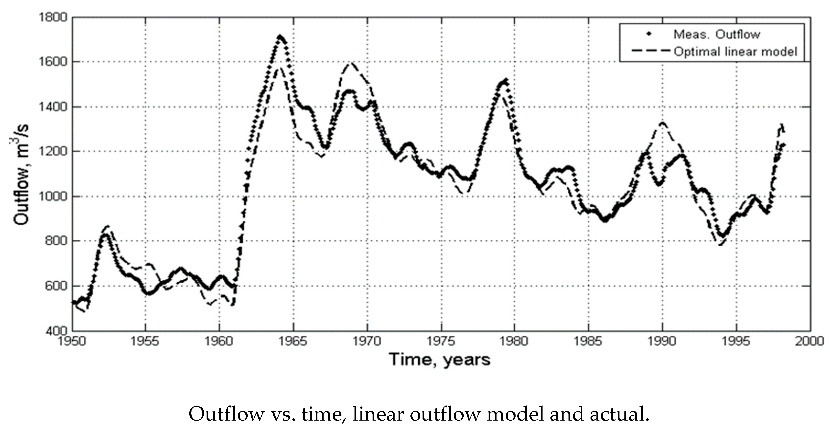 Fluids 04 00182 g013