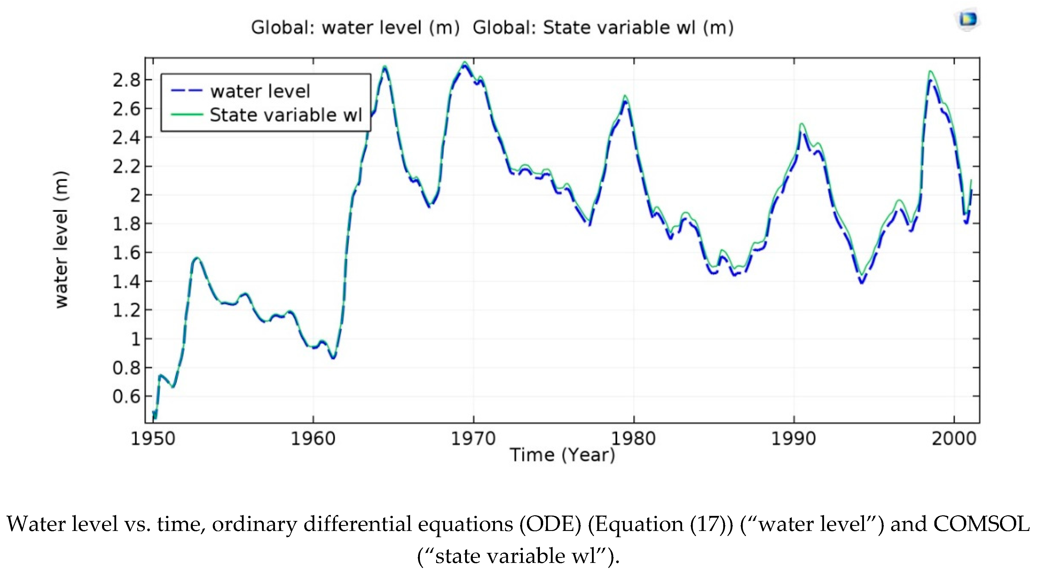 Fluids 04 00182 g014
