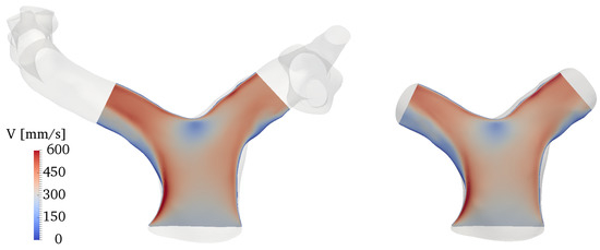 Fluids 04 00190 g0a2