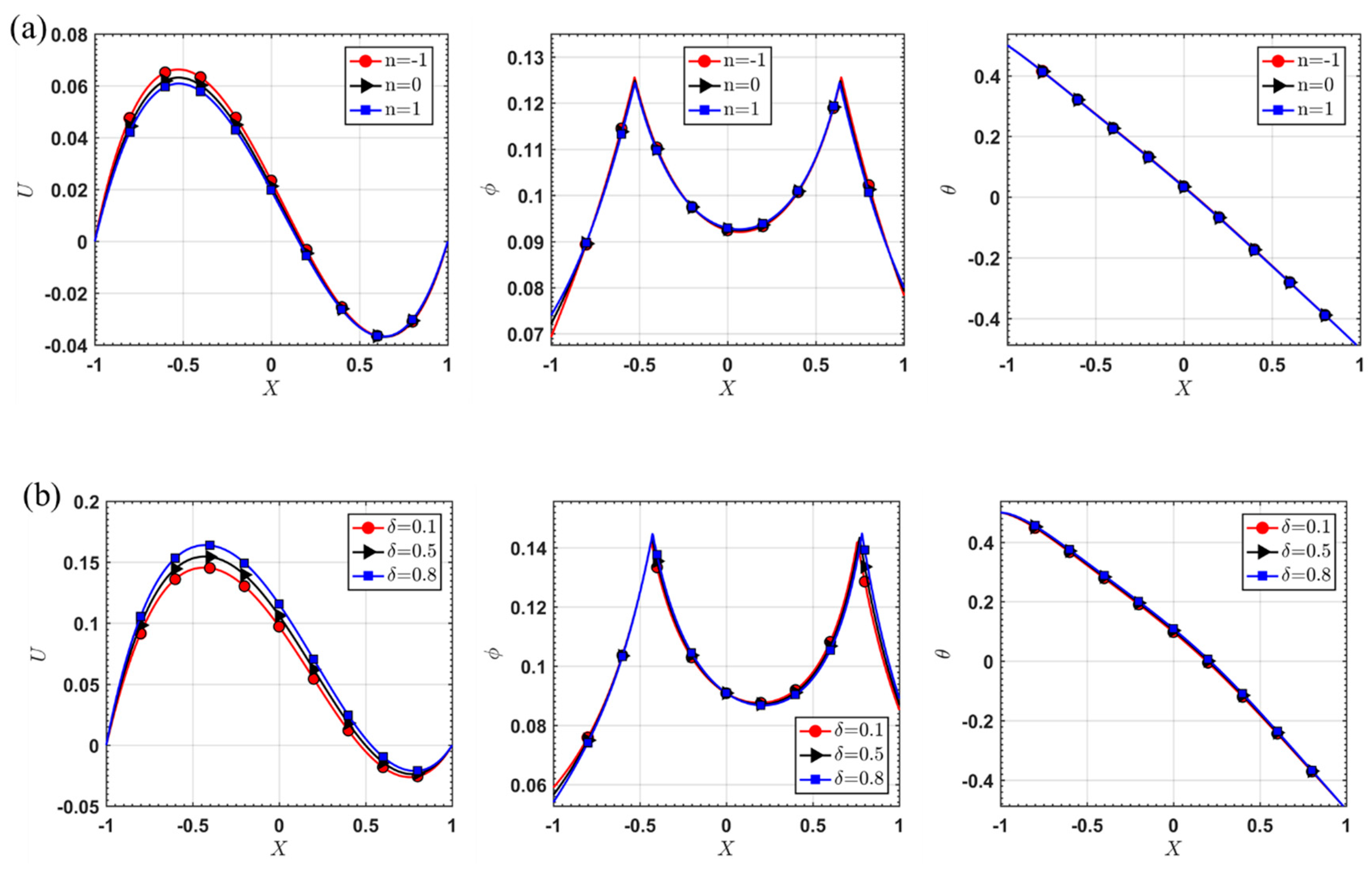 Fluids 04 00192 g003