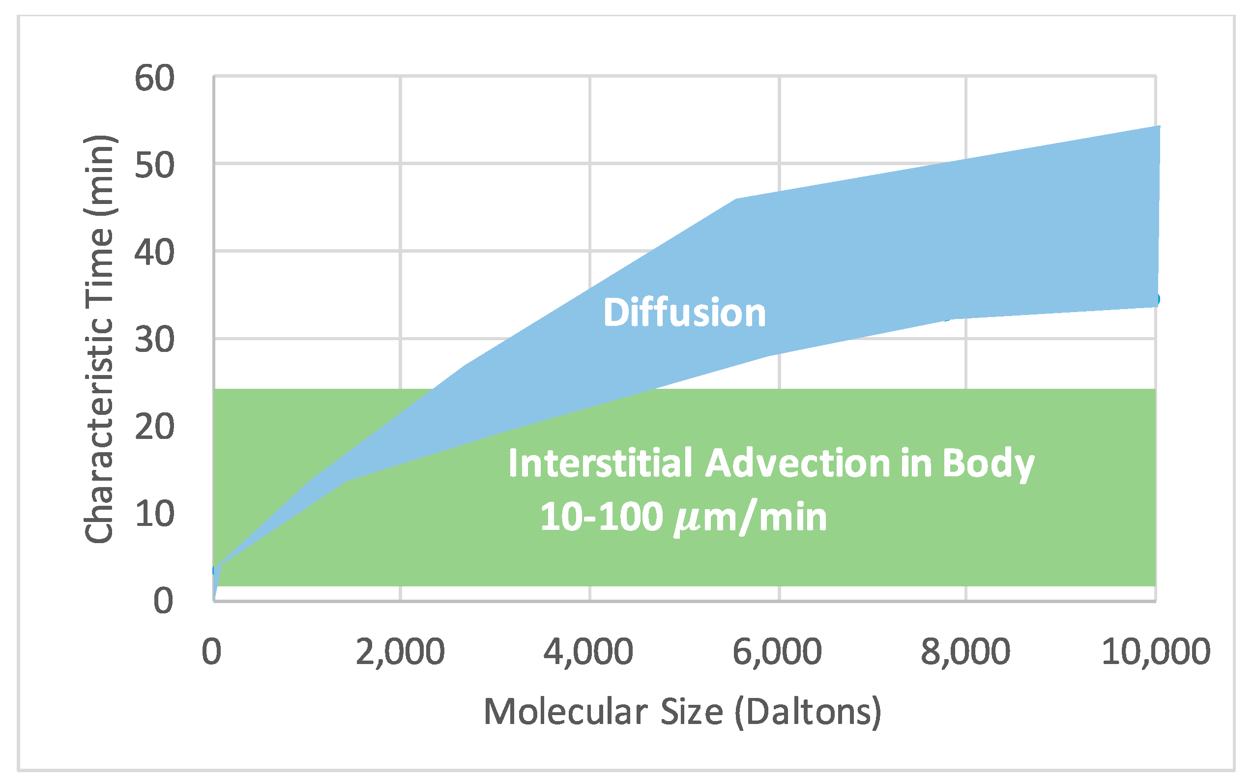 Fluids 04 00196 g003