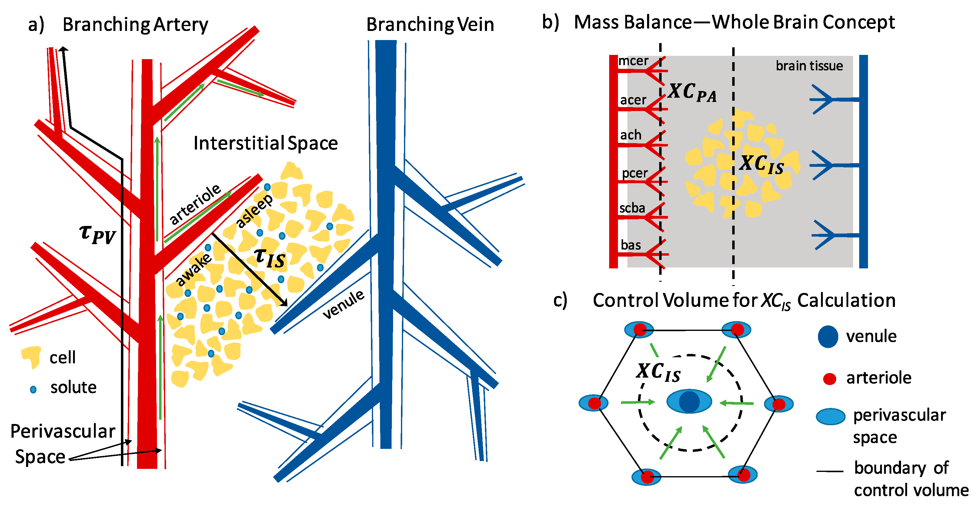 Fluids 04 00196 g006
