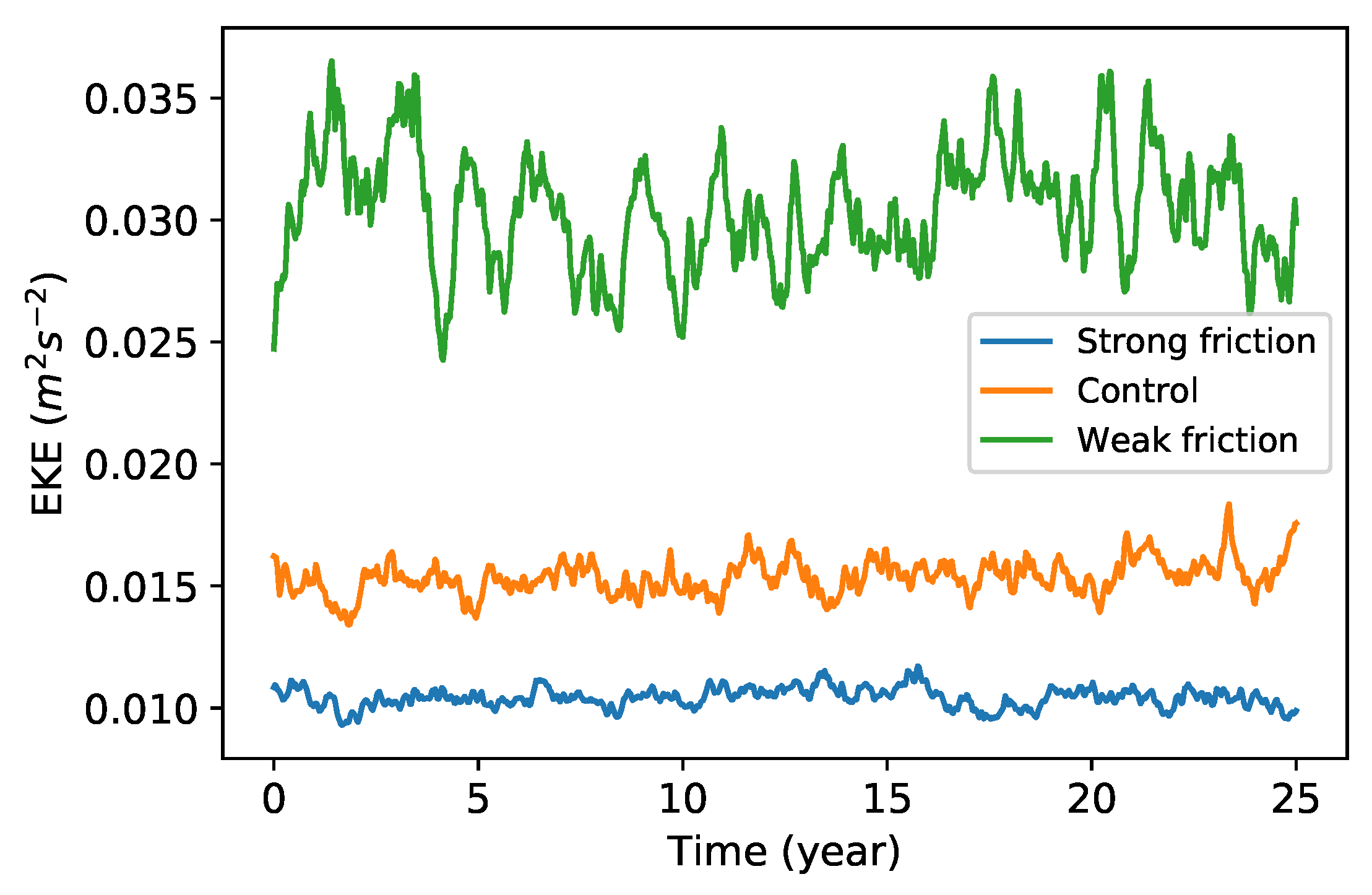 Fluids 05 00002 g001