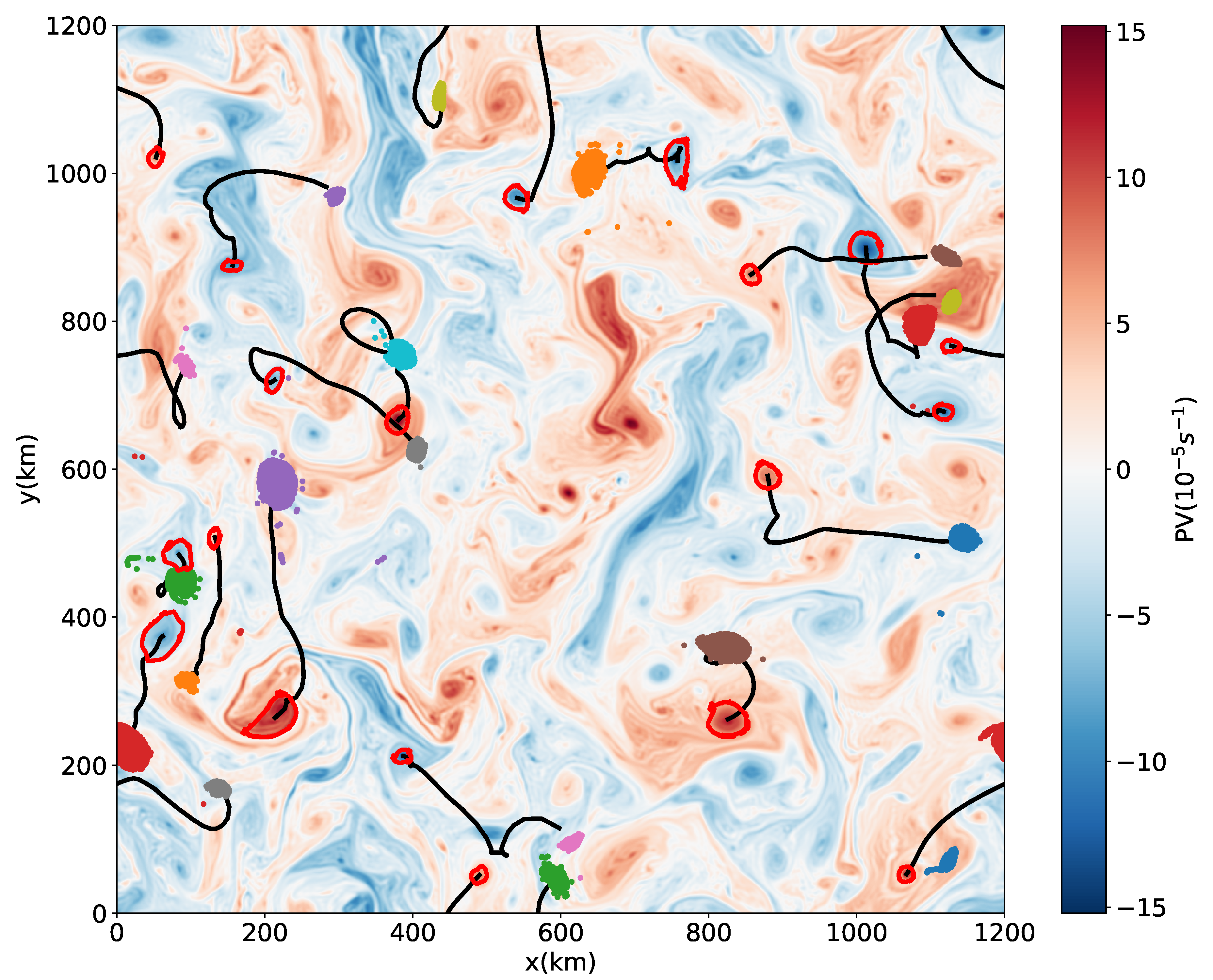 Fluids 05 00002 g003