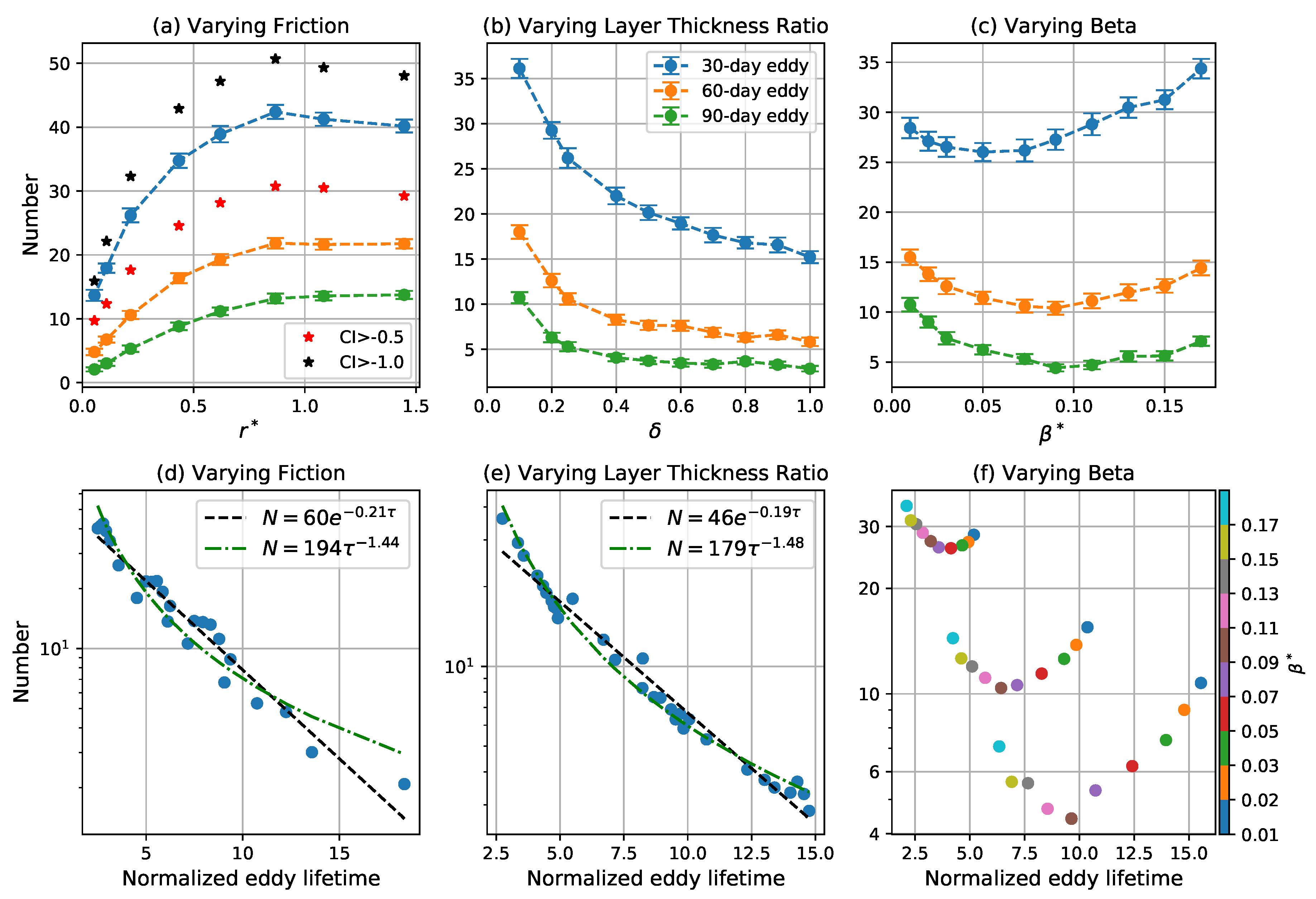 Fluids 05 00002 g005