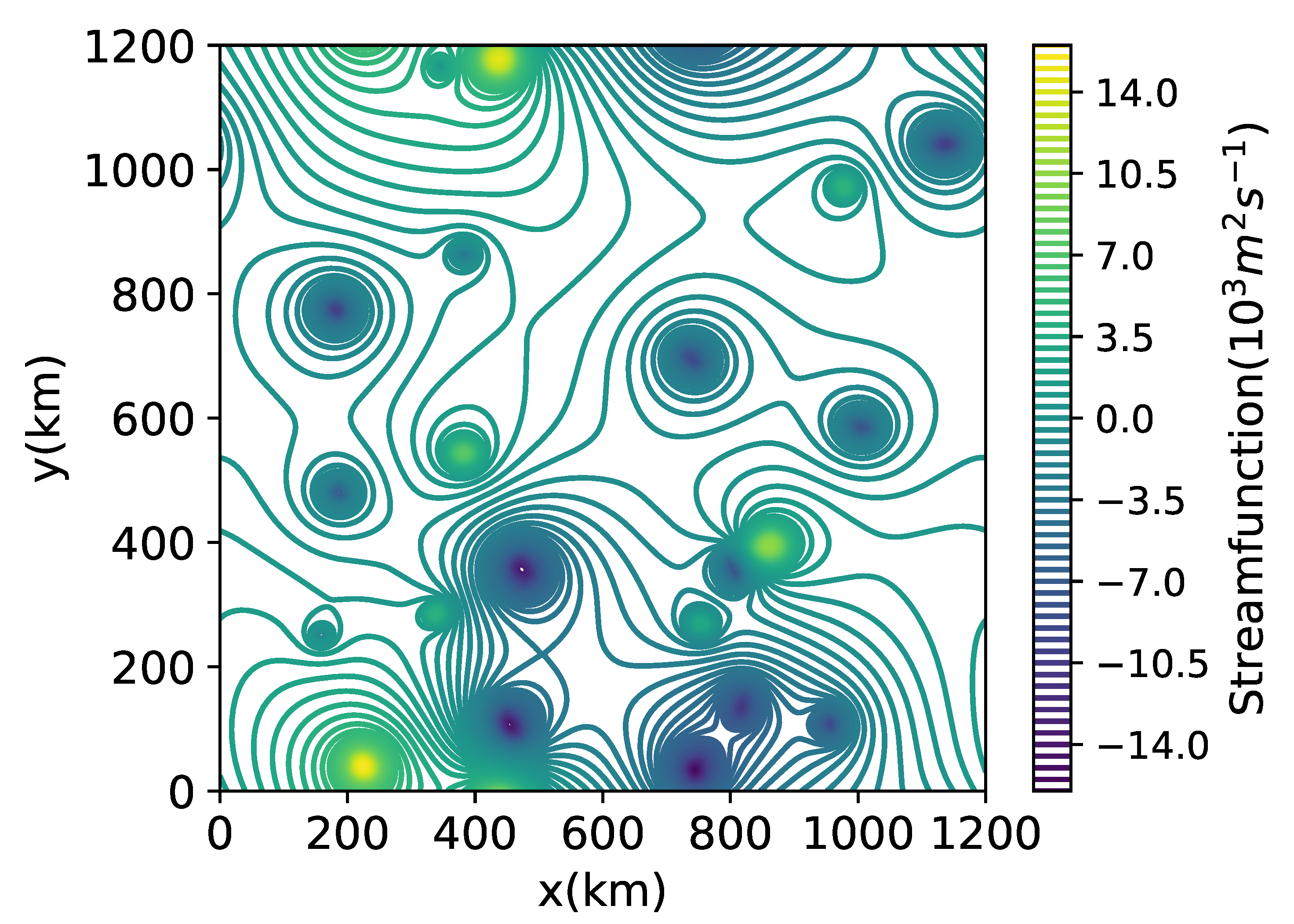 Fluids 05 00002 g013
