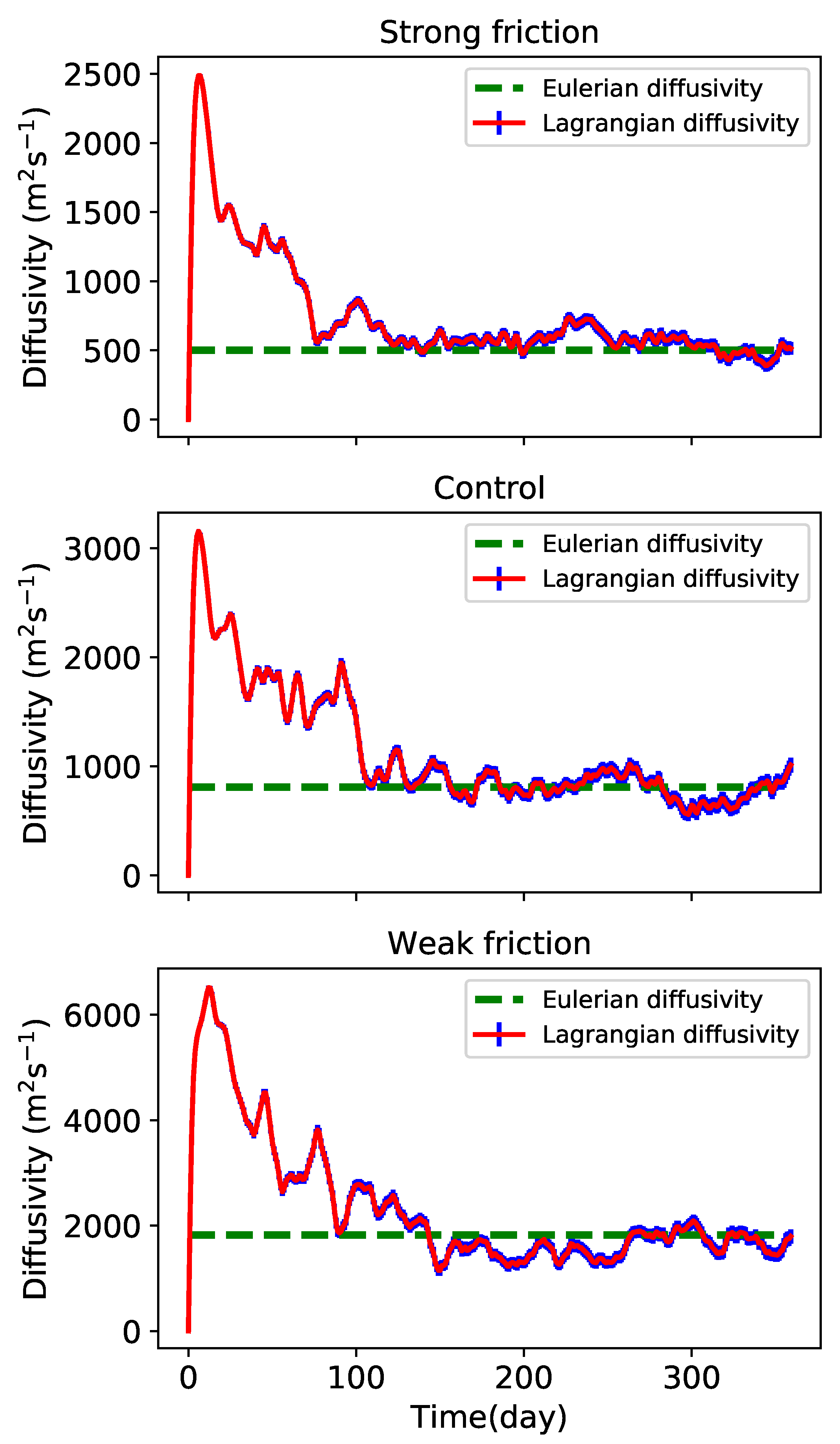 Fluids 05 00002 g015