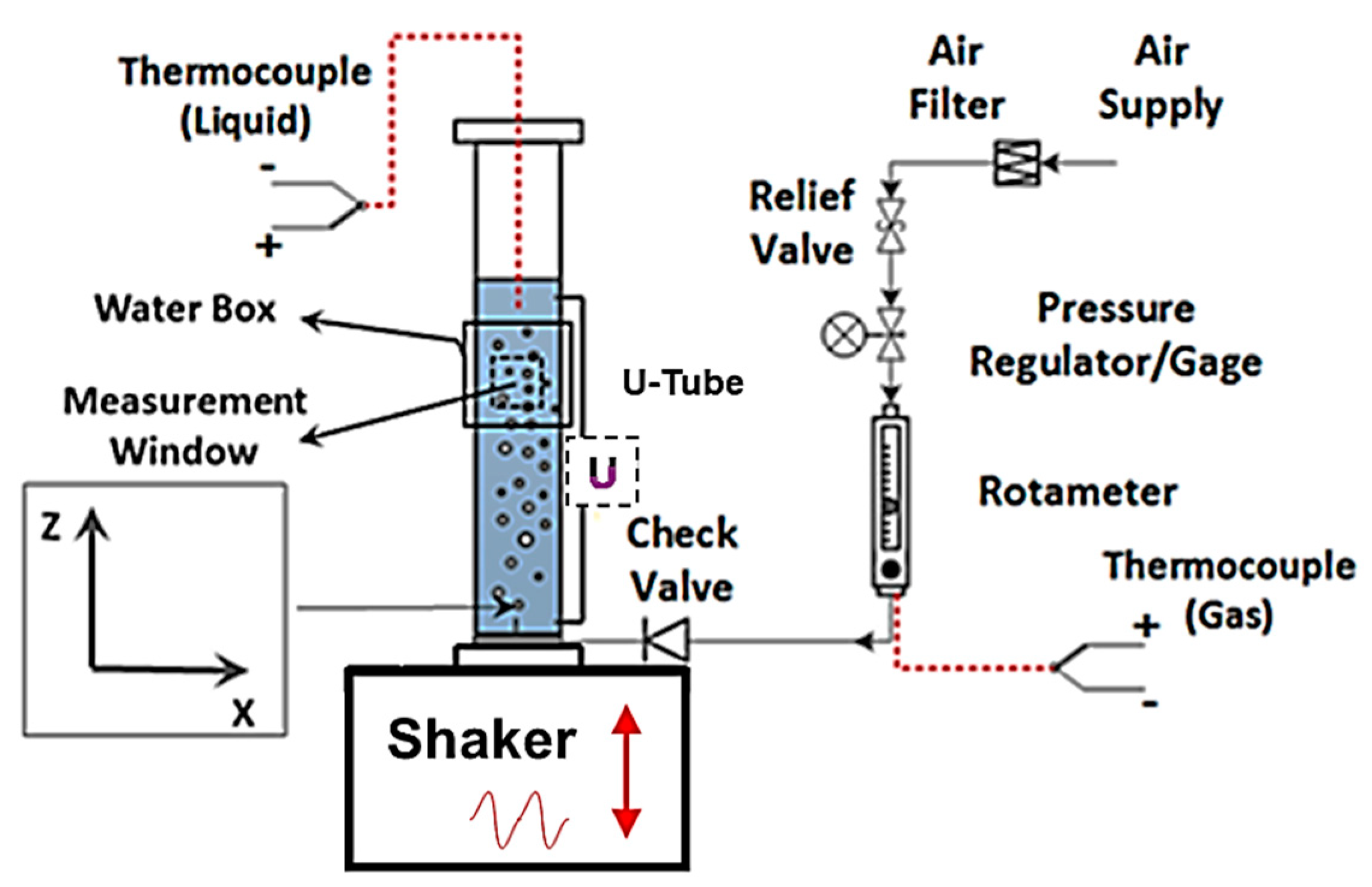 Fluids 05 00006 g002