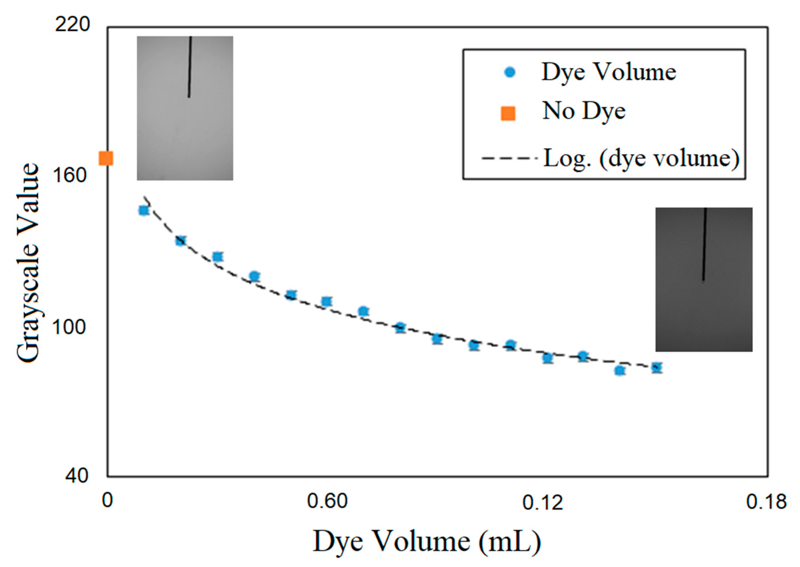 Fluids 05 00006 g003