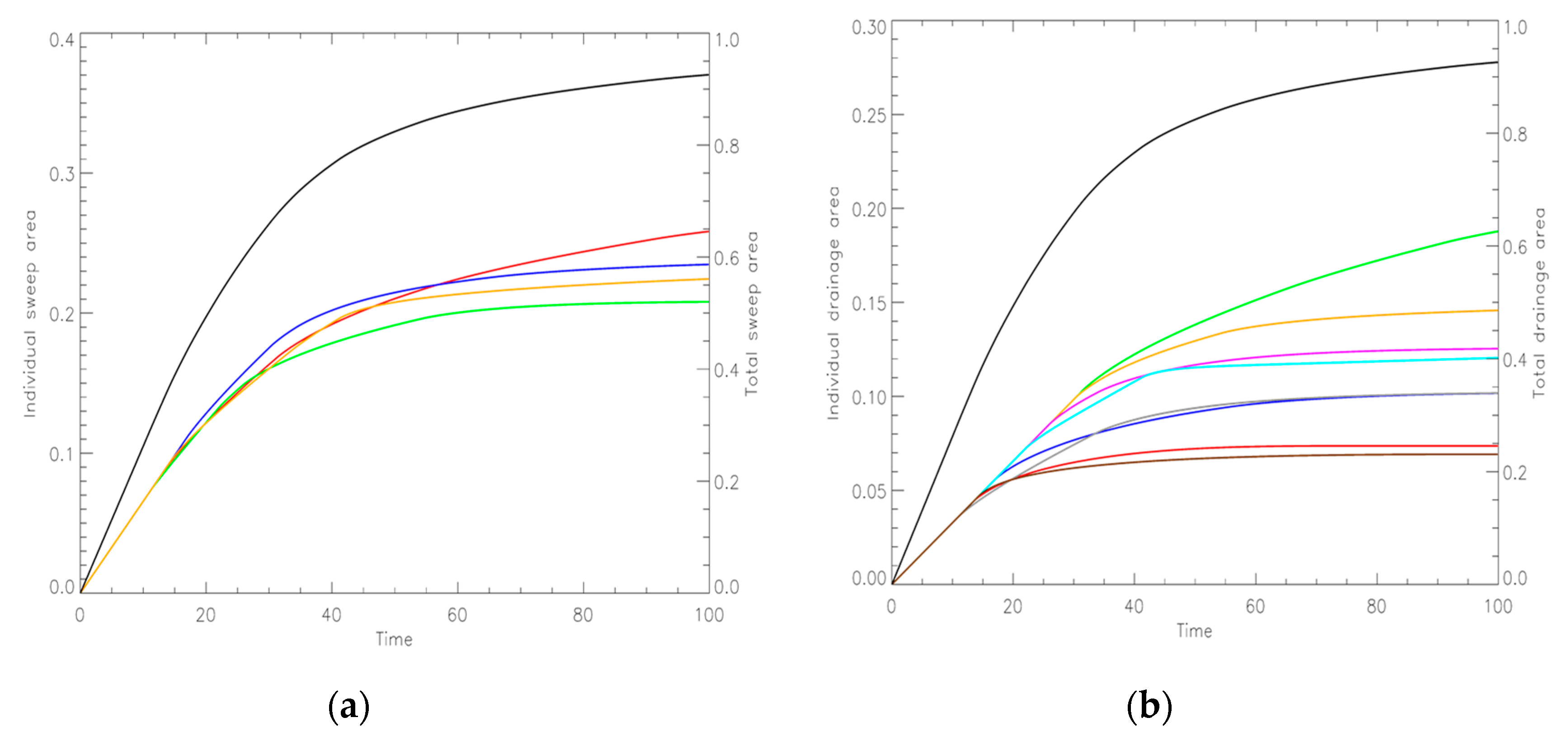 Fluids 05 00007 g005