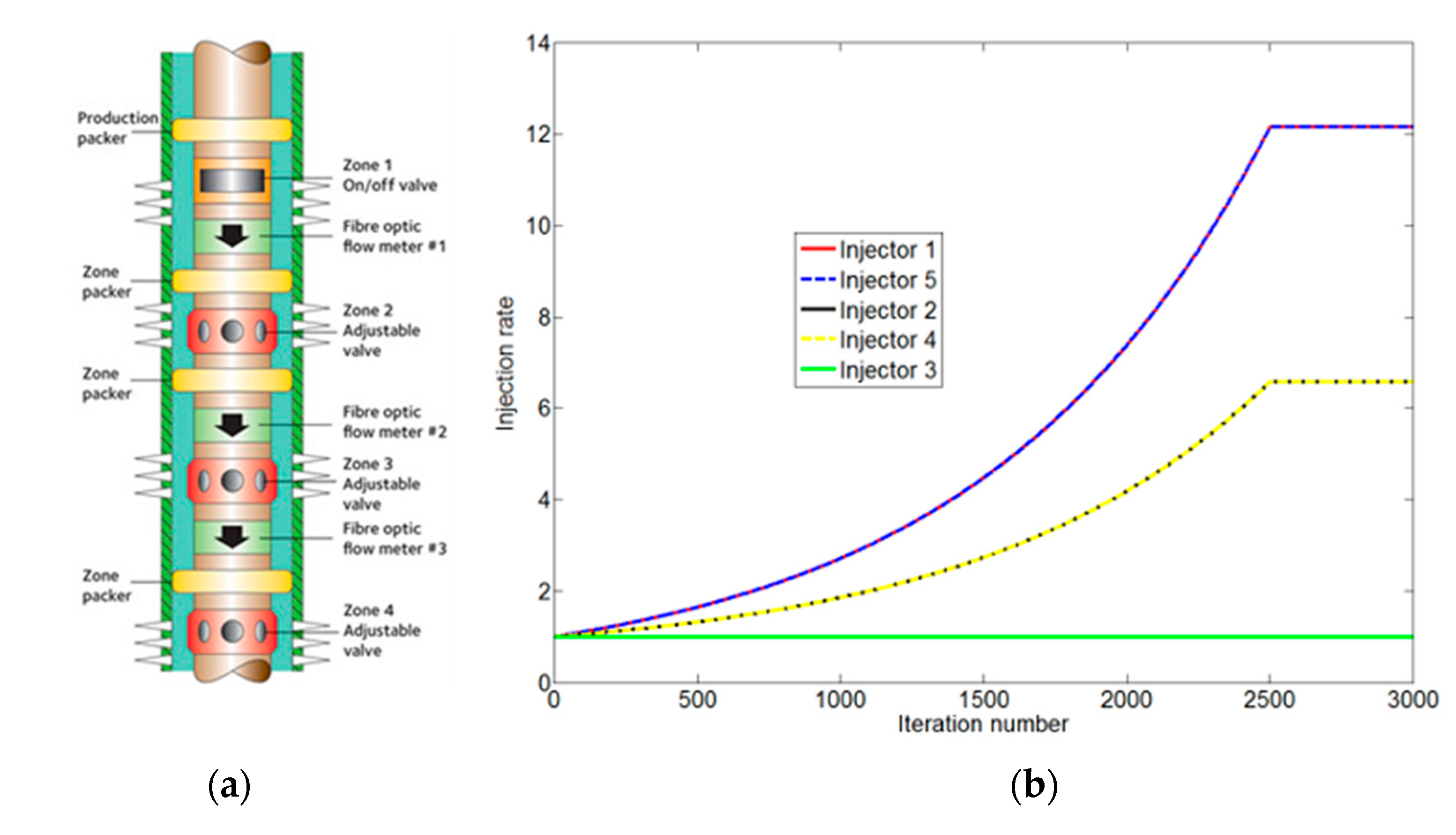 Fluids 05 00007 g007a