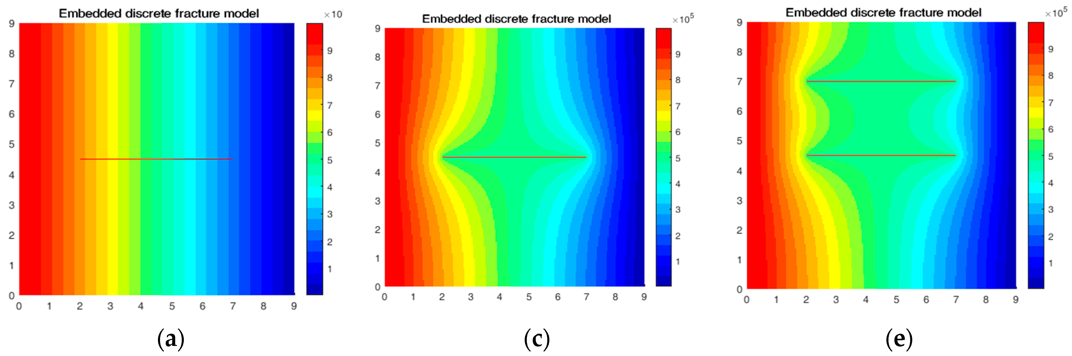 Fluids 05 00007 g010a