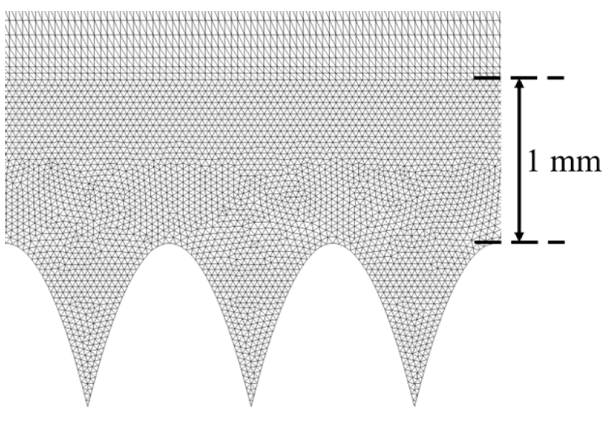 Fluids 05 00008 g002