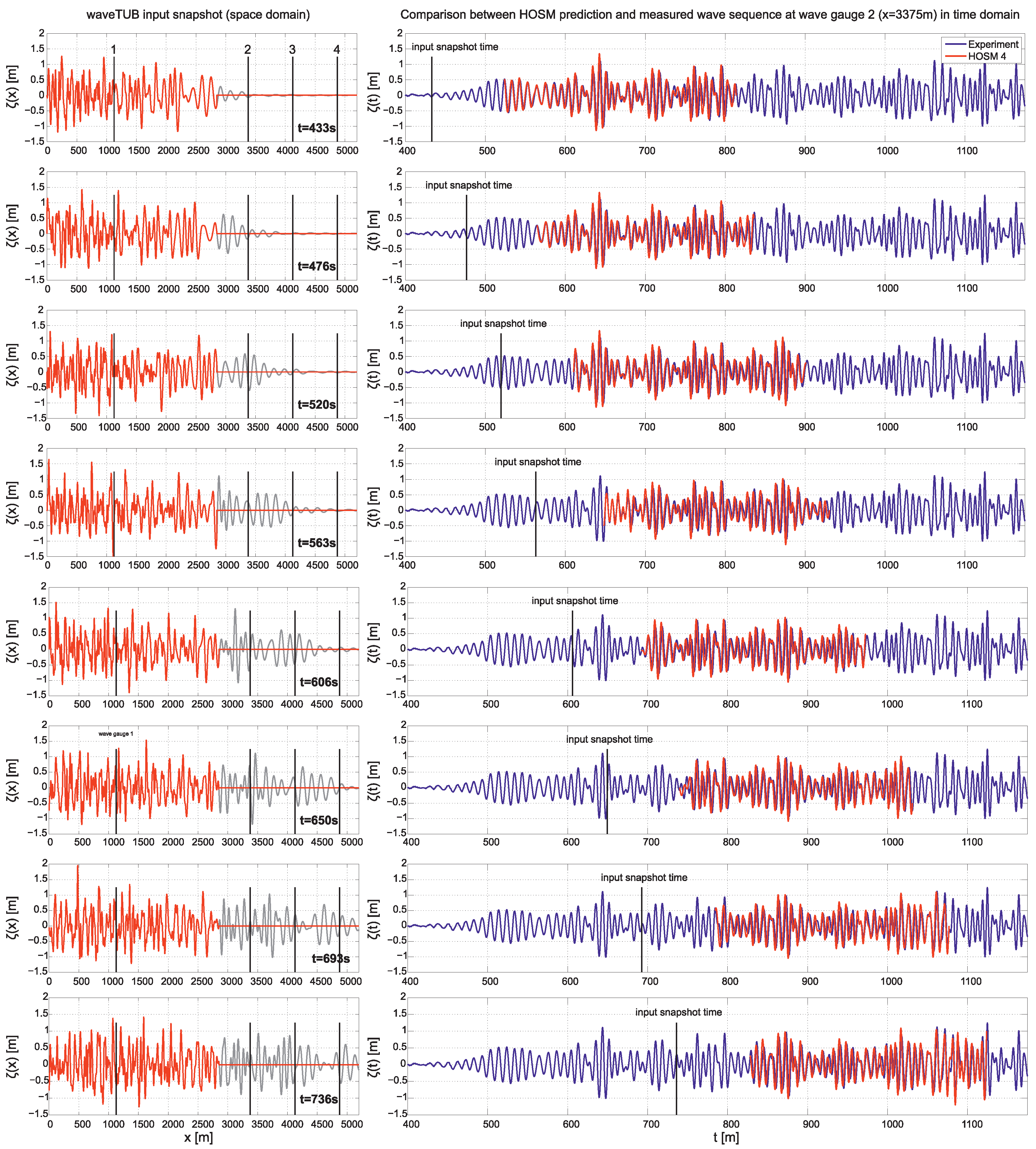 Fluids 05 00009 g002